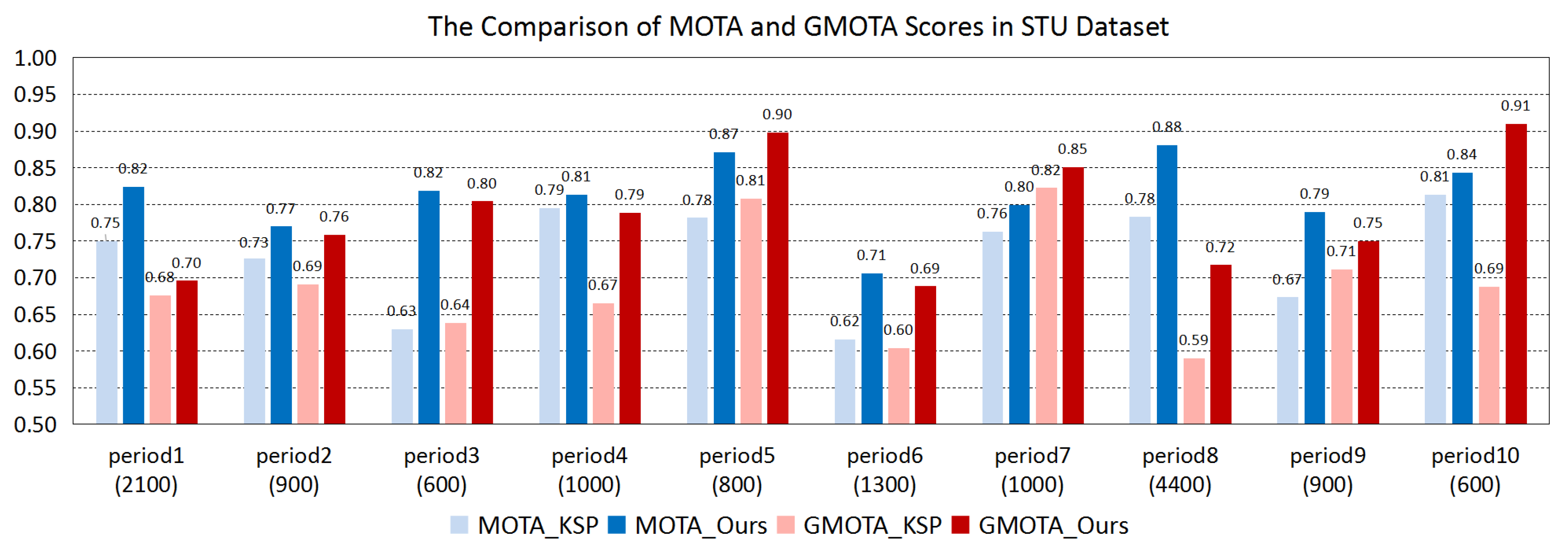 Applsci 10 00864 g011 Applsci 10 00864 g011