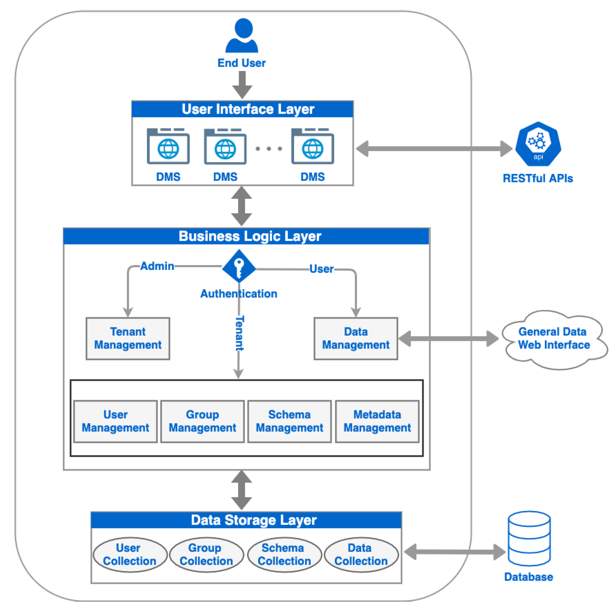 Applsci 10 00865 g003