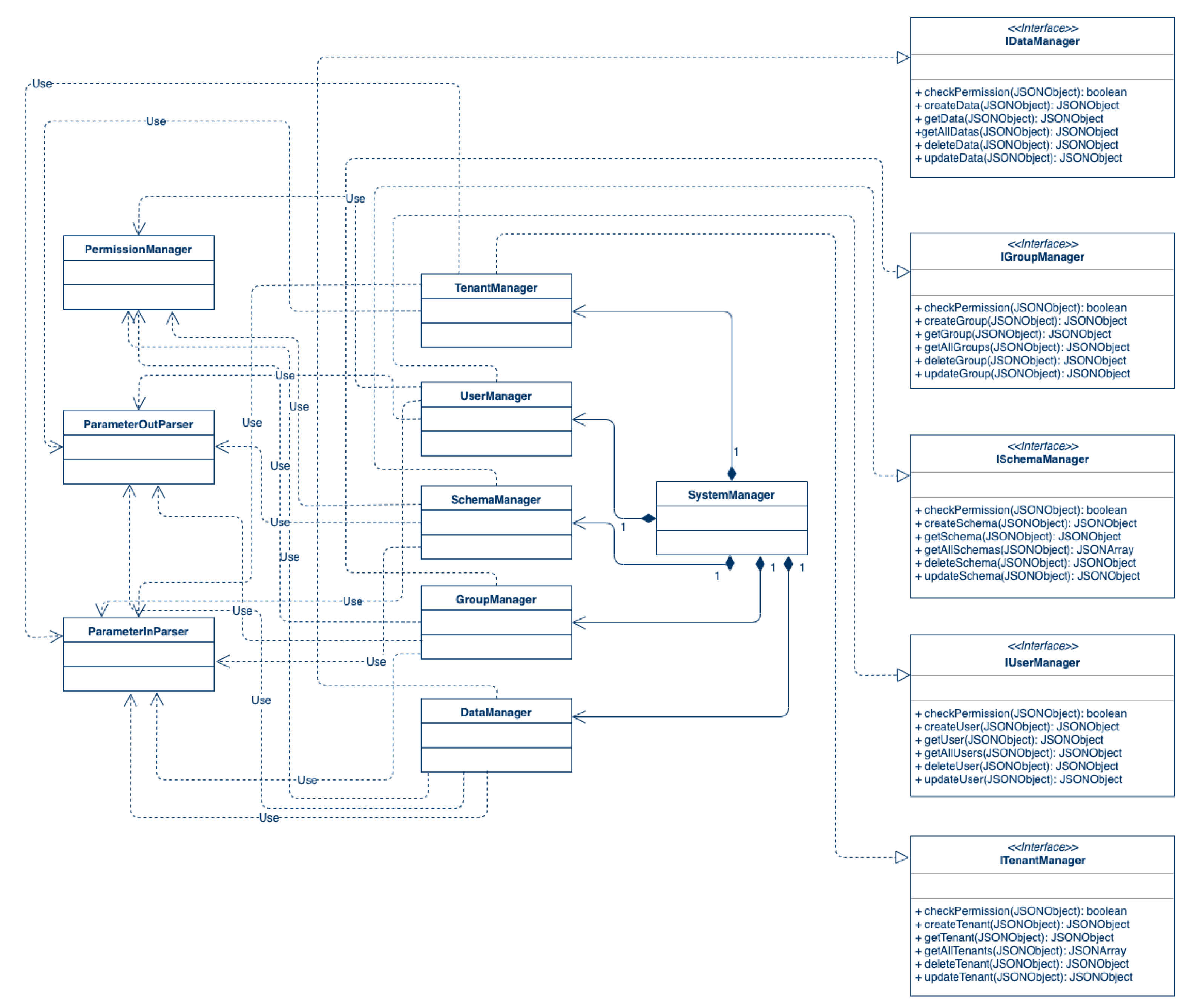 Applsci 10 00865 g004
