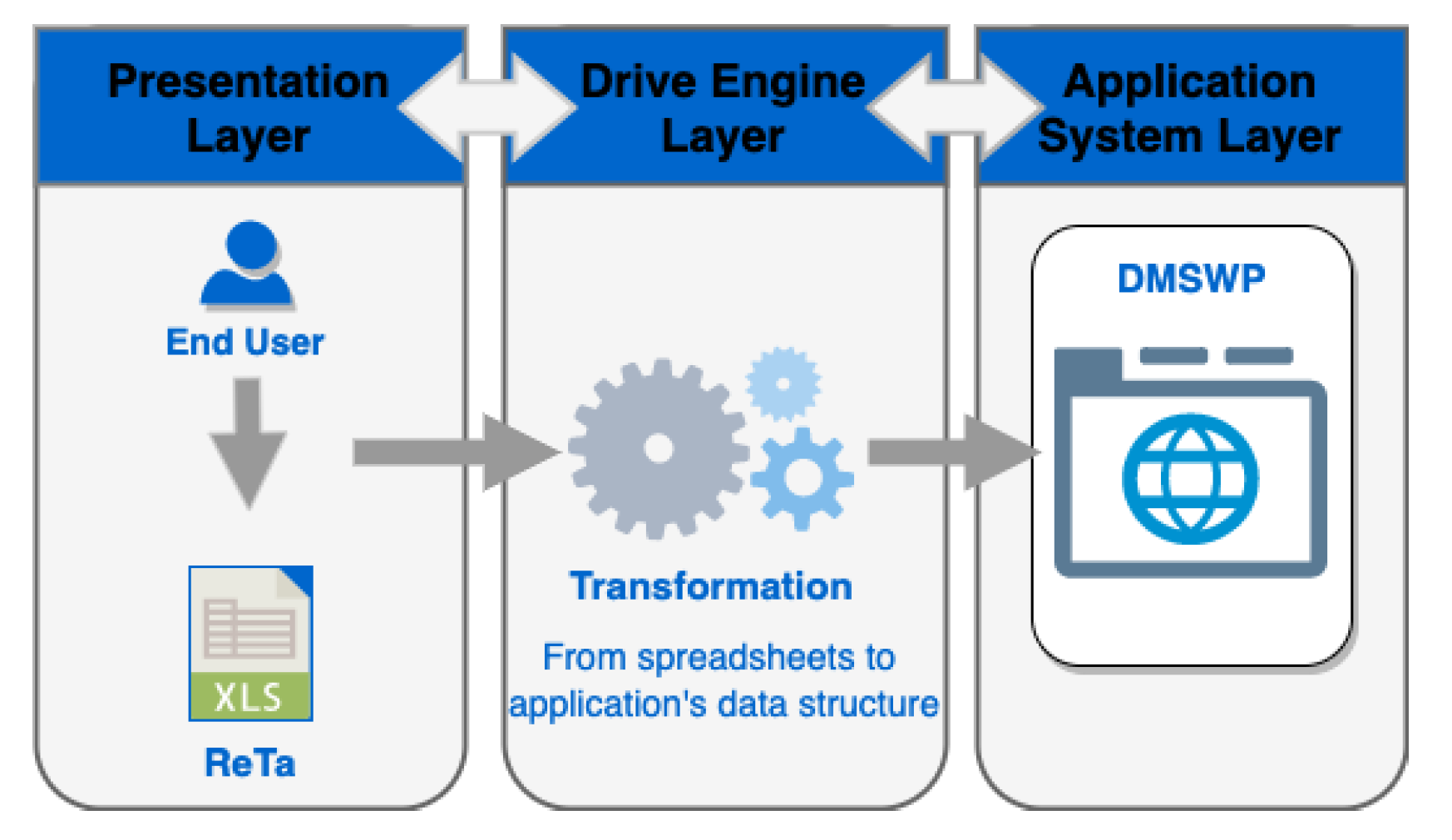 Applsci 10 00865 g005