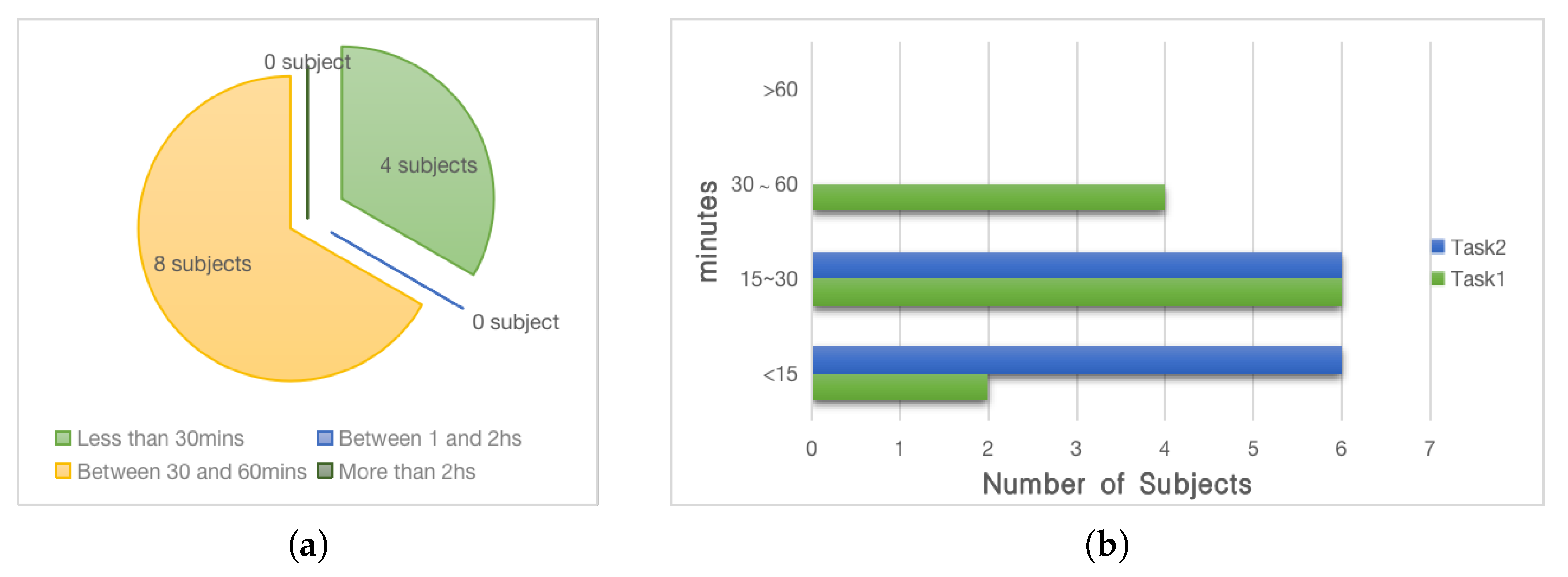 Applsci 10 00865 g007