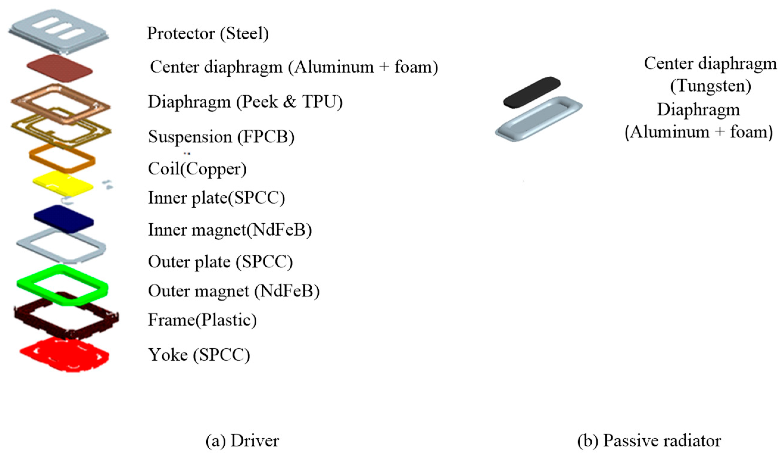Applsci 10 00866 g002