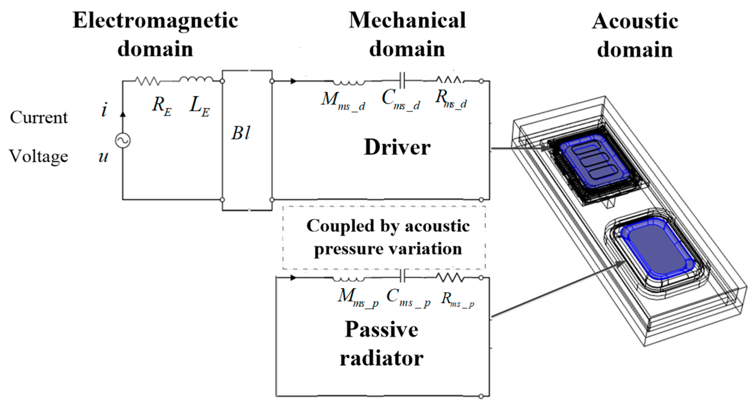 Applsci 10 00866 g006