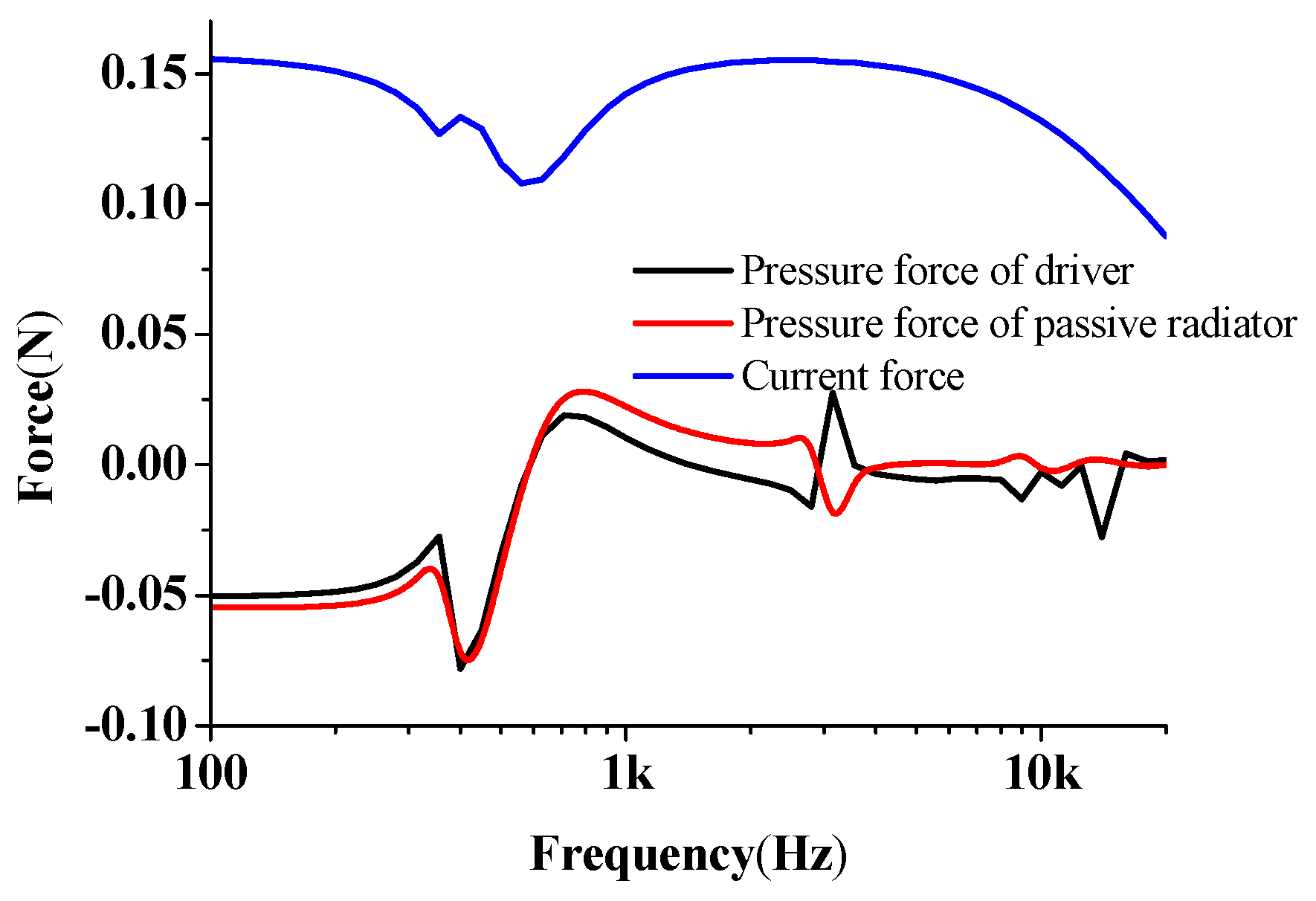 Applsci 10 00866 g009