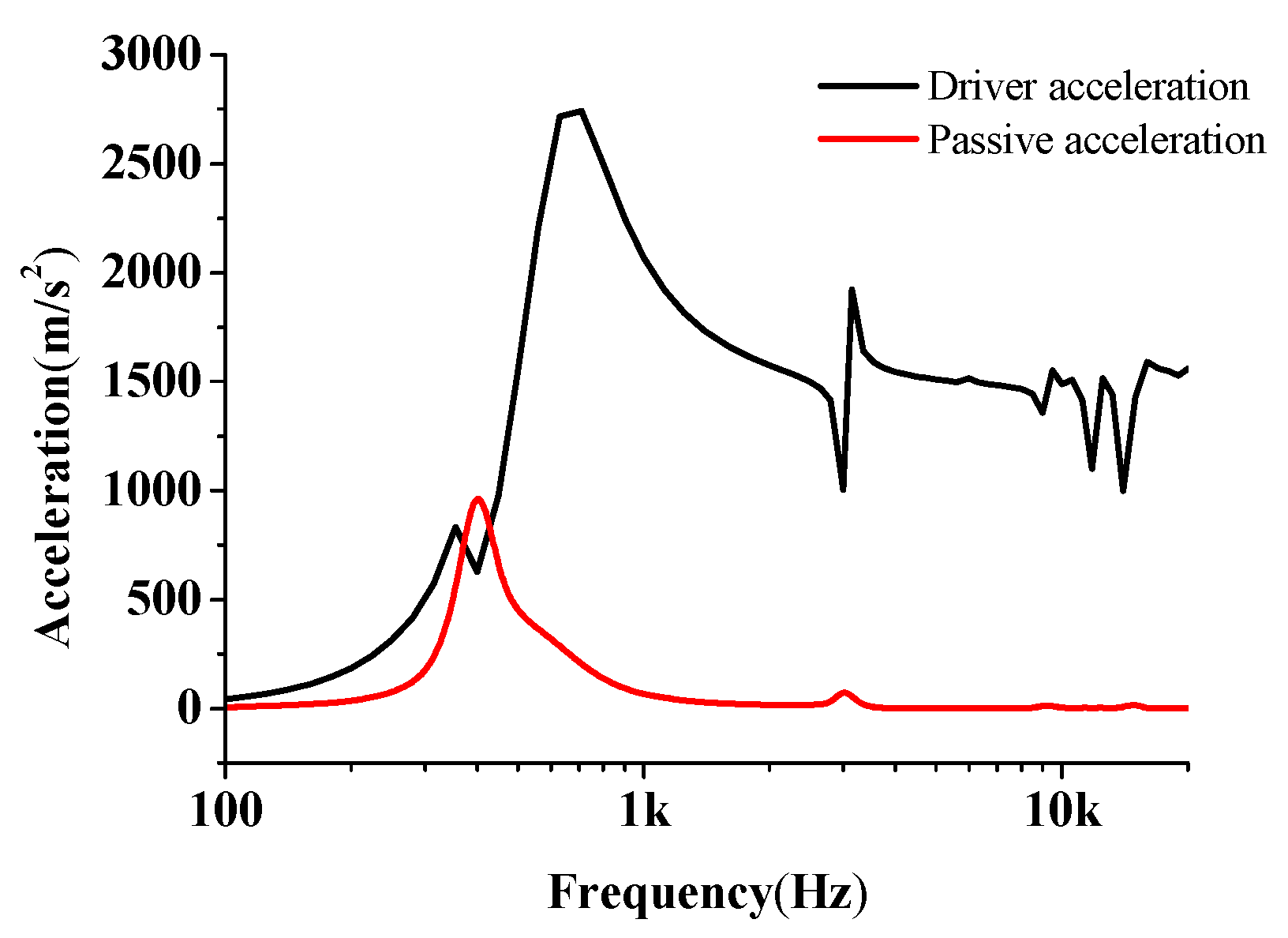 Applsci 10 00866 g010