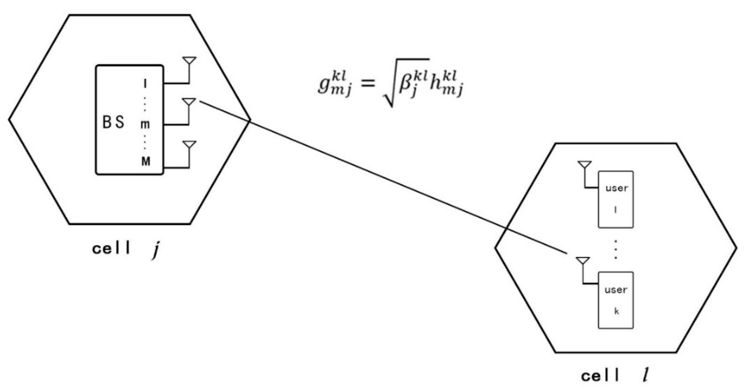 Applsci 10 00867 g001