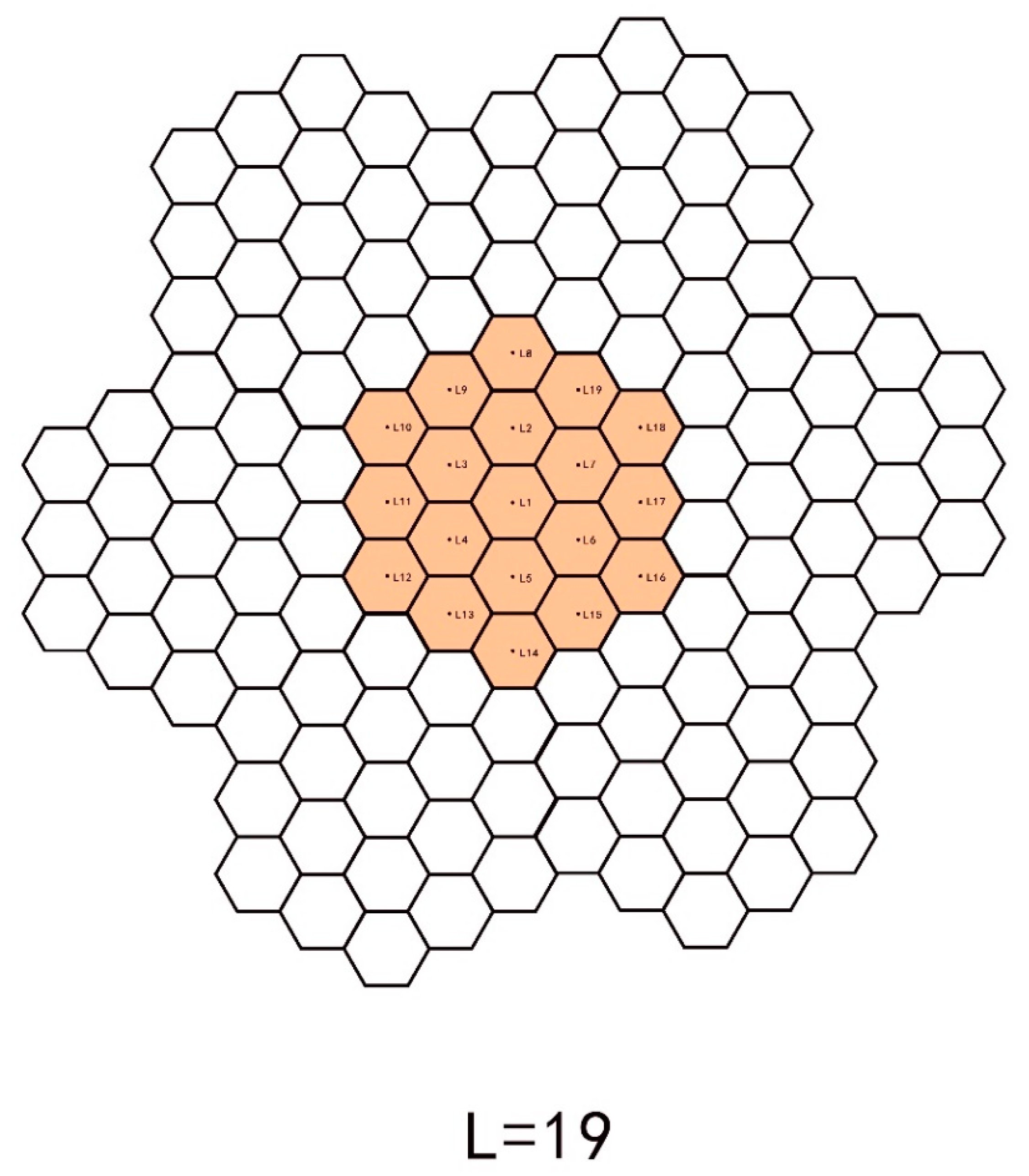 Applsci 10 00867 g002