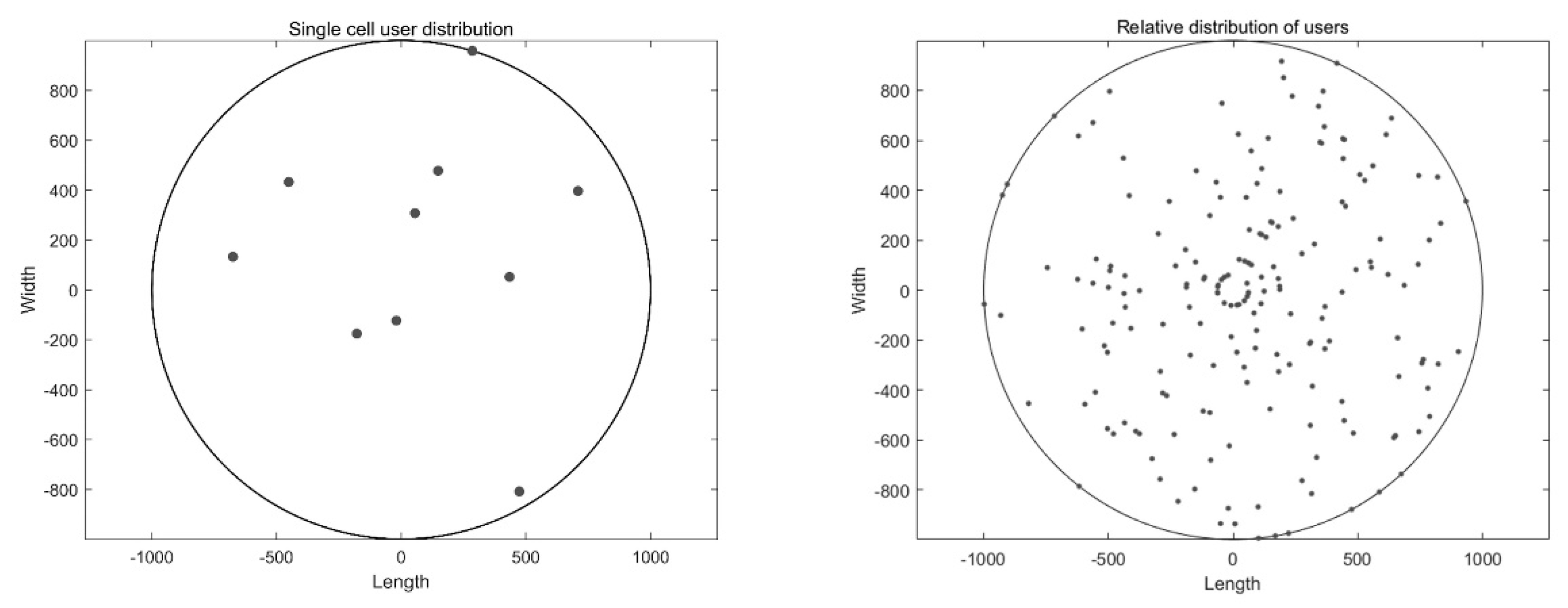 Applsci 10 00867 g003