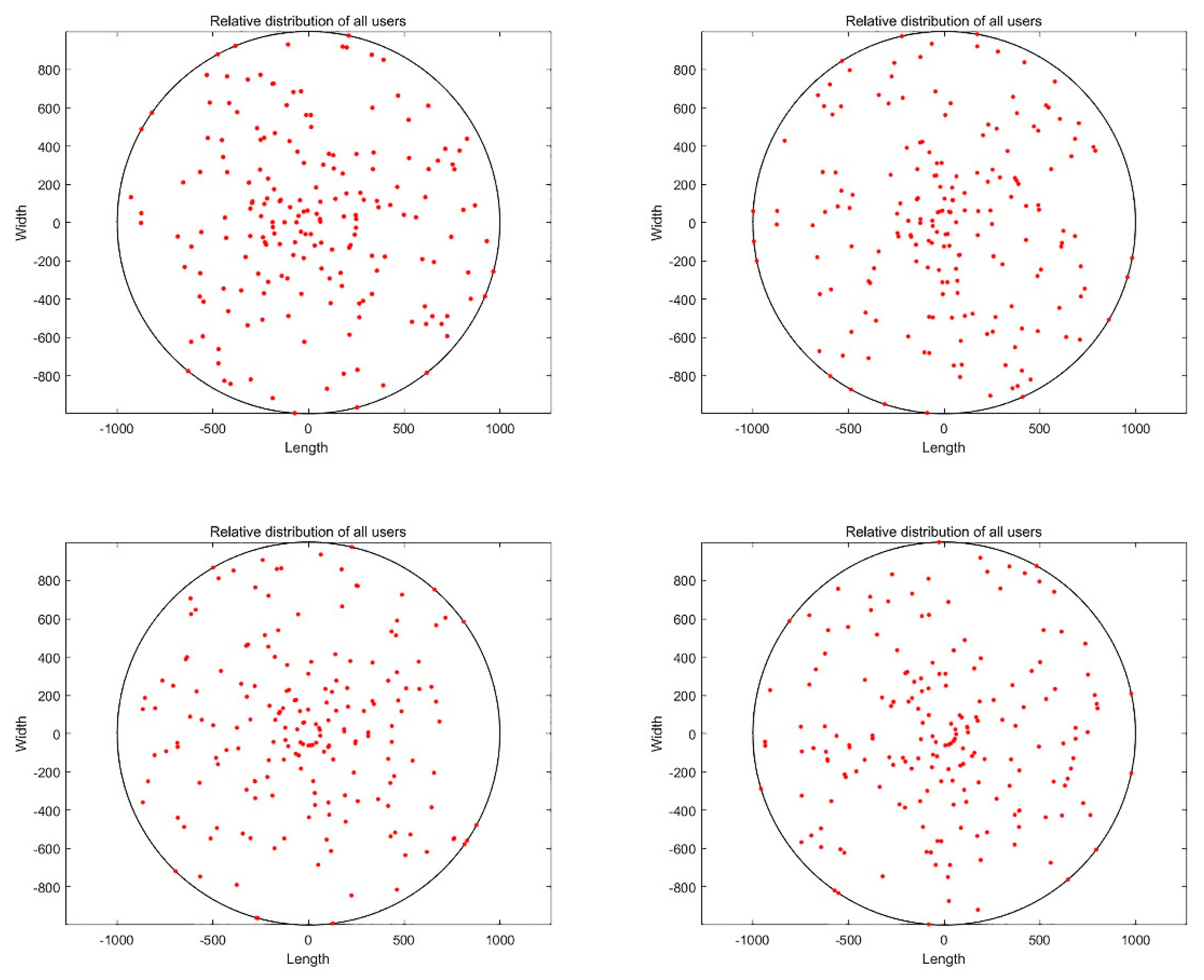 Applsci 10 00867 g004