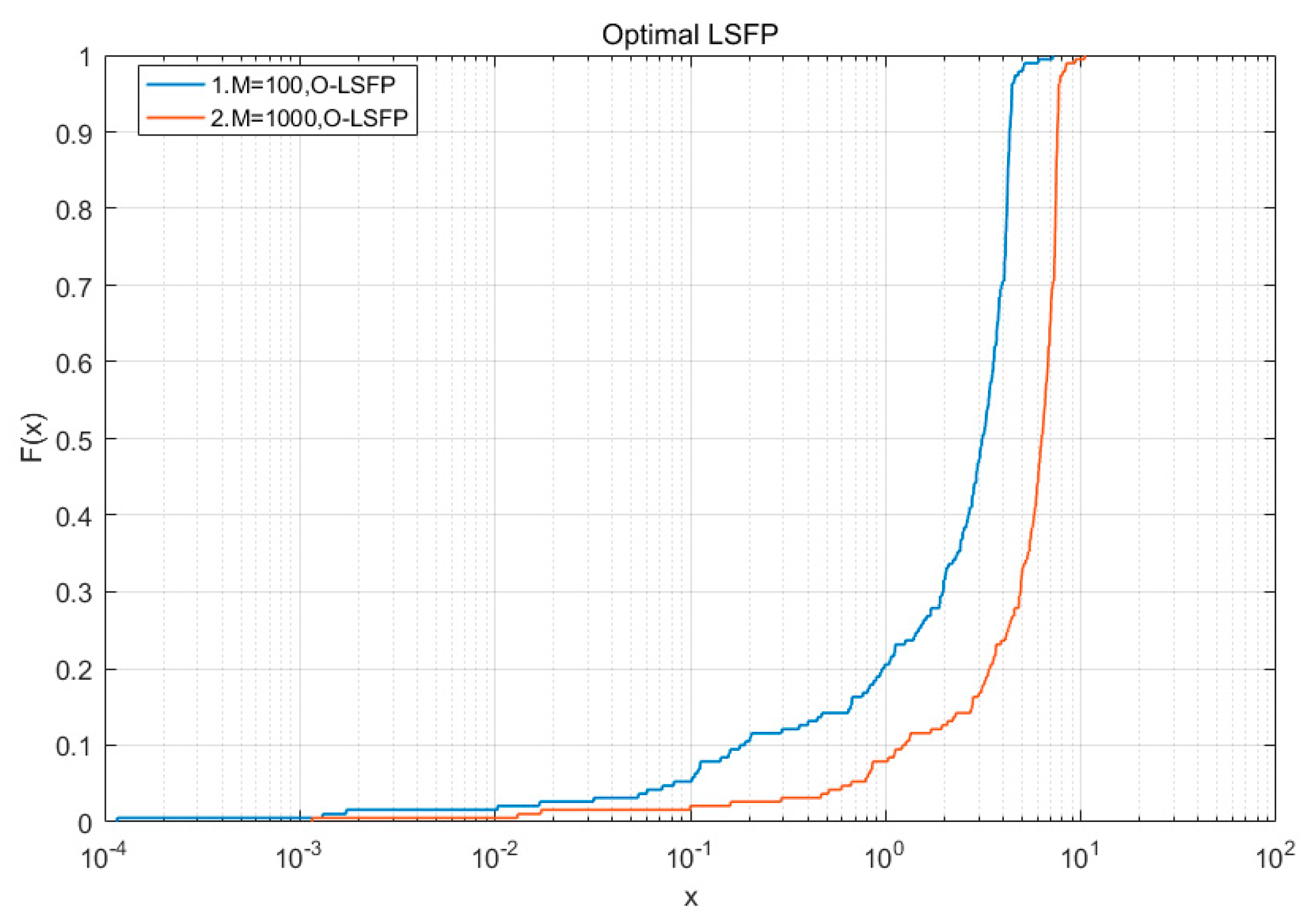 Applsci 10 00867 g006