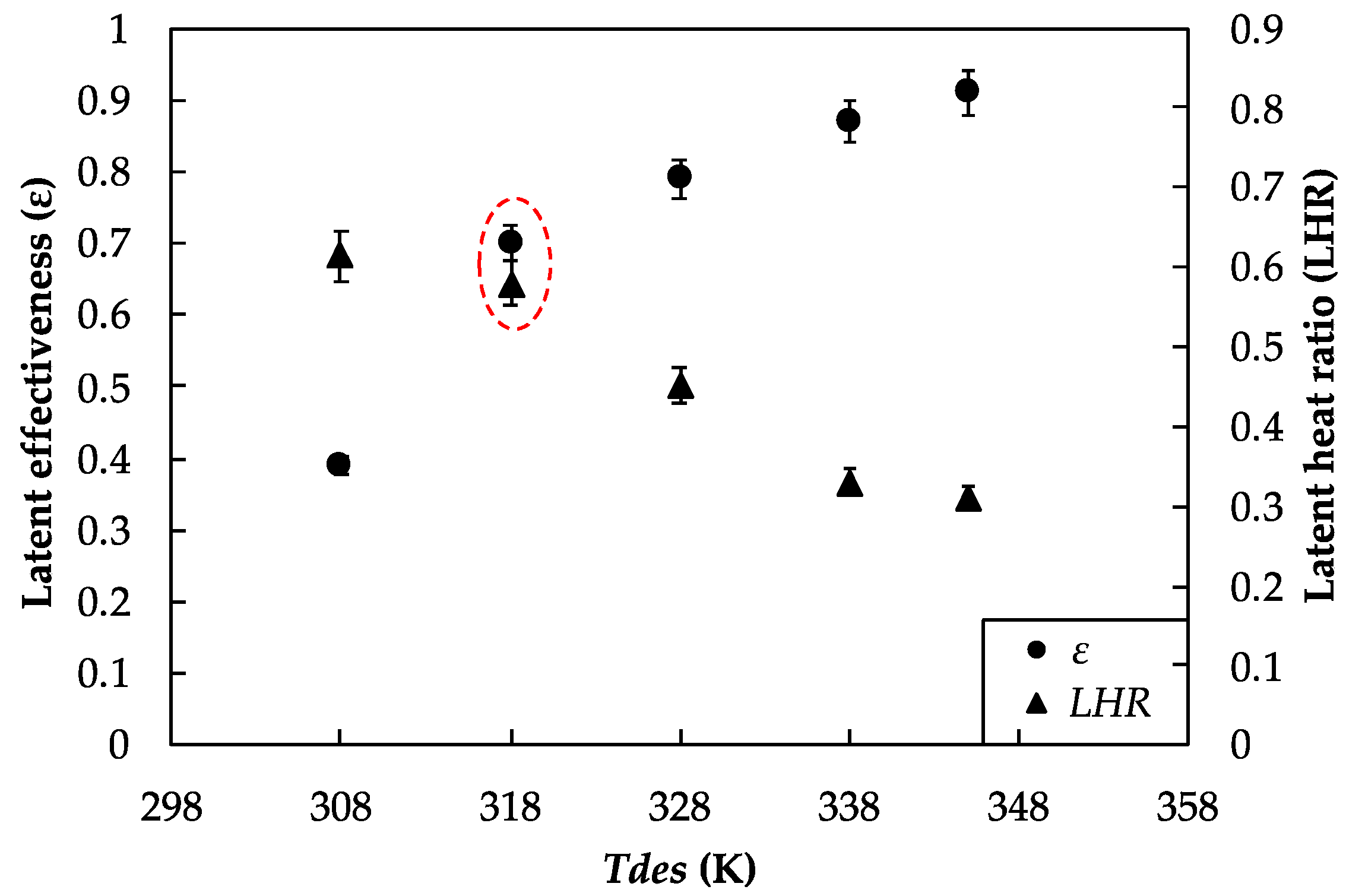 Applsci 10 00868 g005