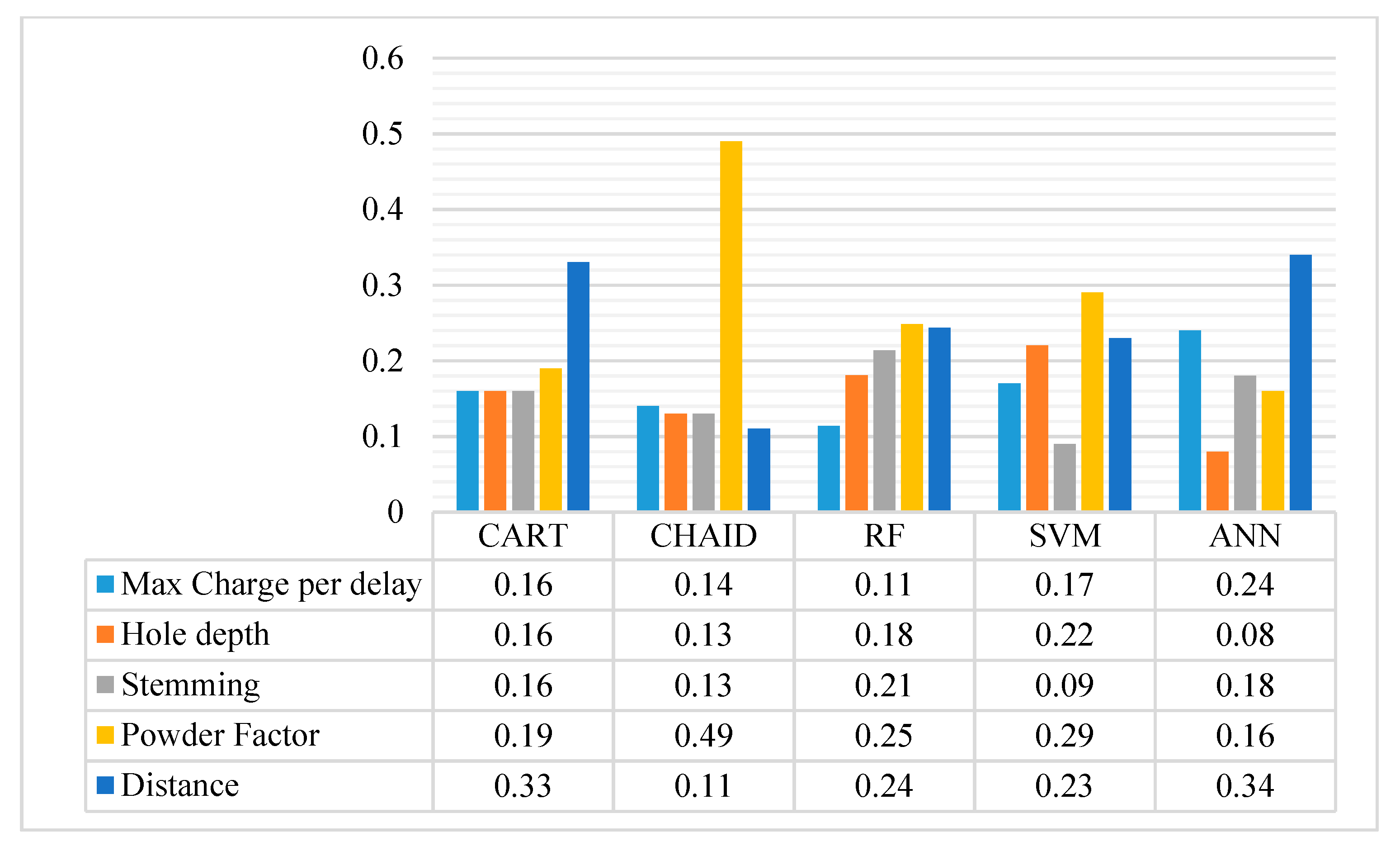 Applsci 10 00869 g004 Applsci 10 00869 g004