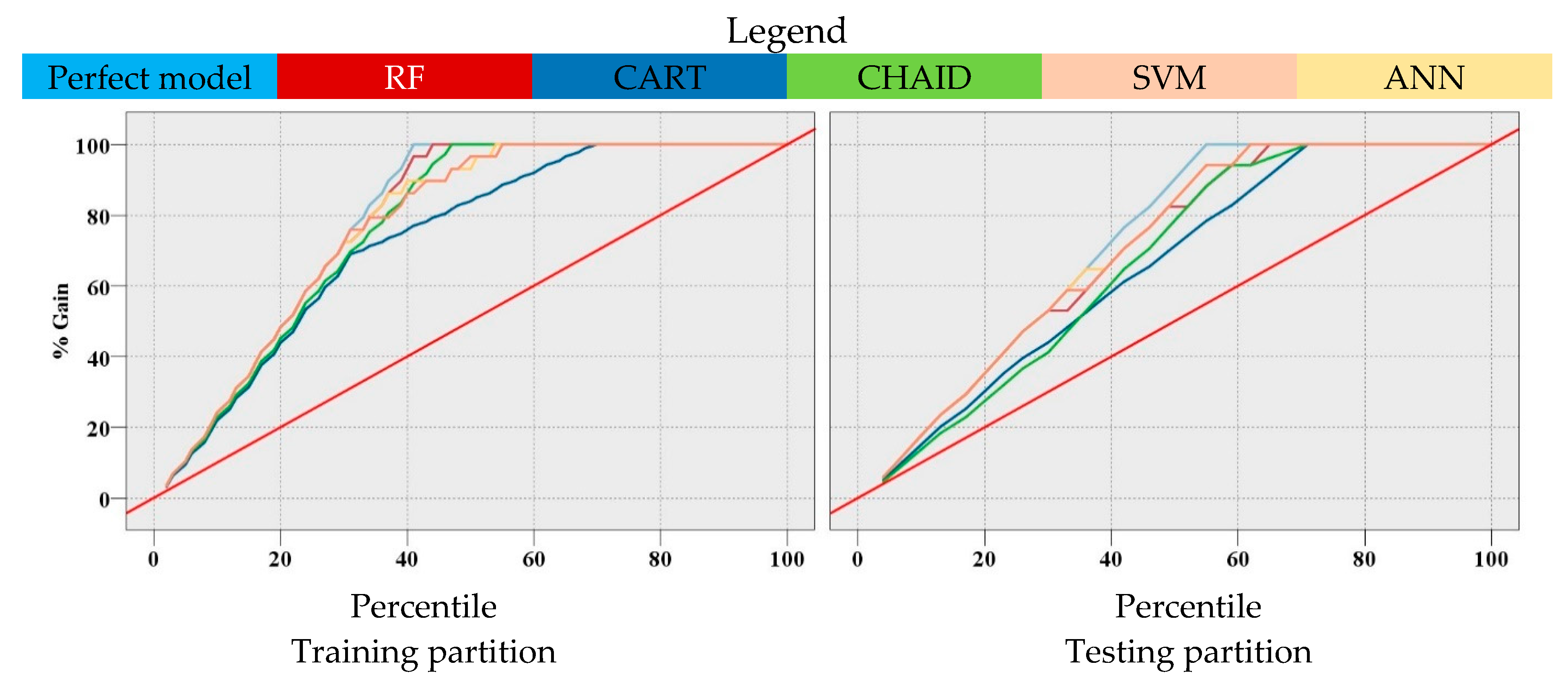 Applsci 10 00869 g006 Applsci 10 00869 g006