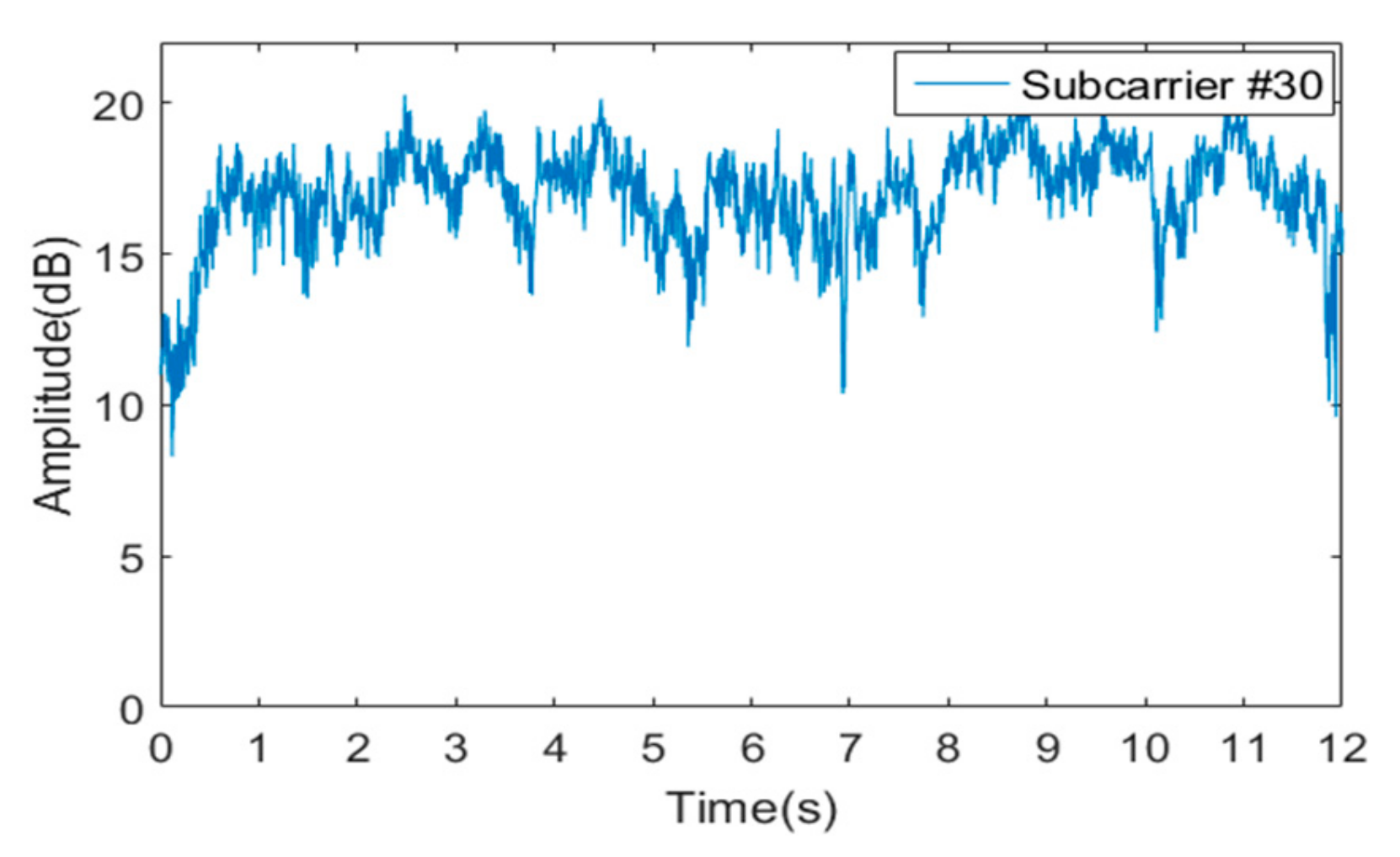 Applsci 10 00870 g006