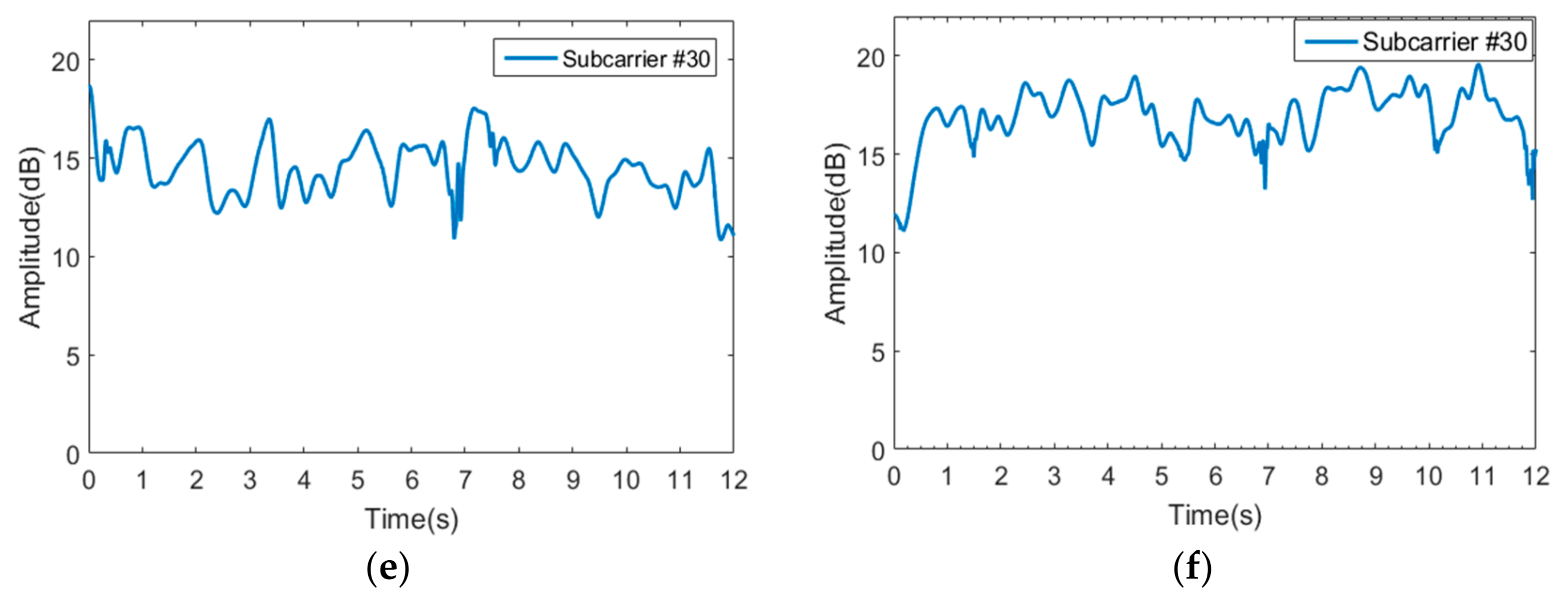 Applsci 10 00870 g007b