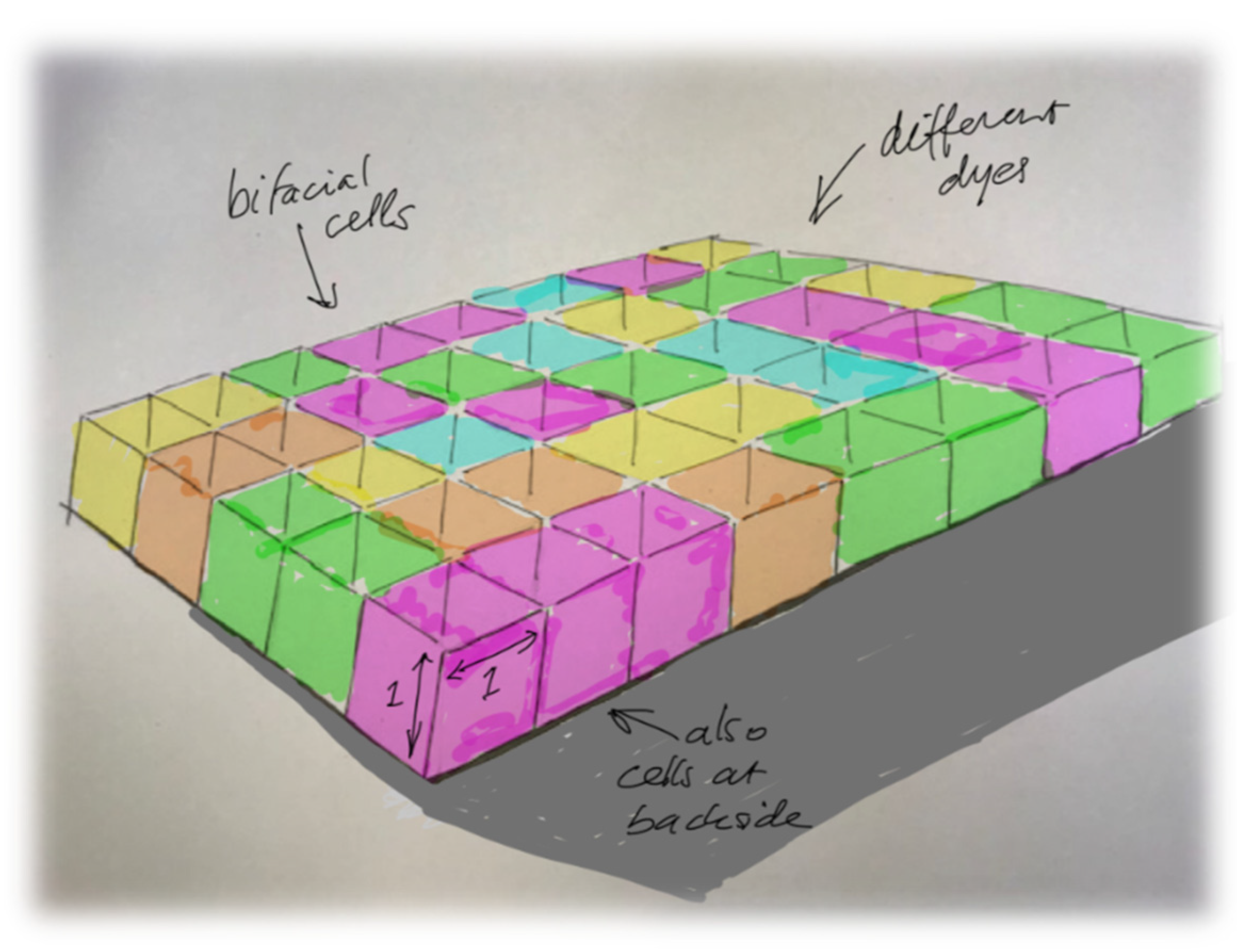 Applsci 10 00871 g002