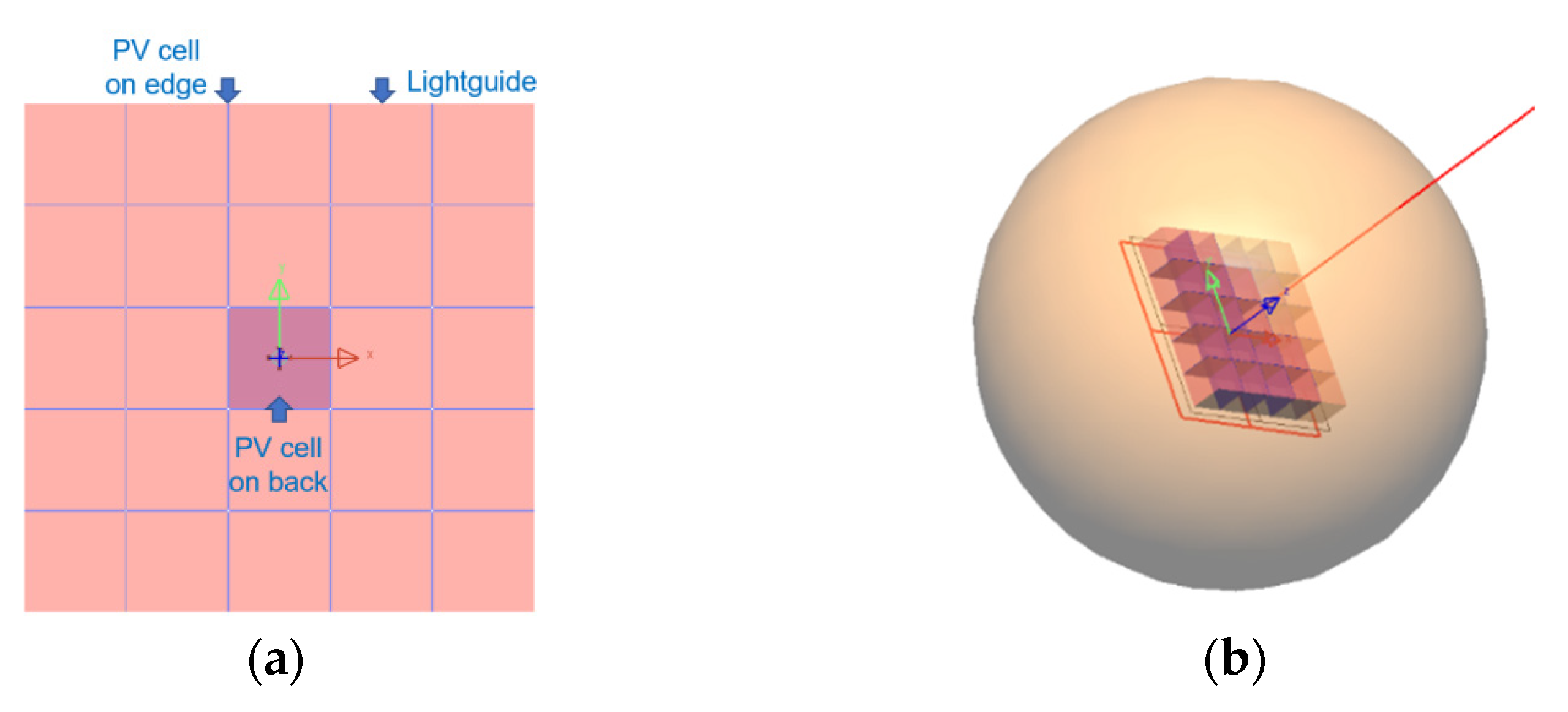 Applsci 10 00871 g003