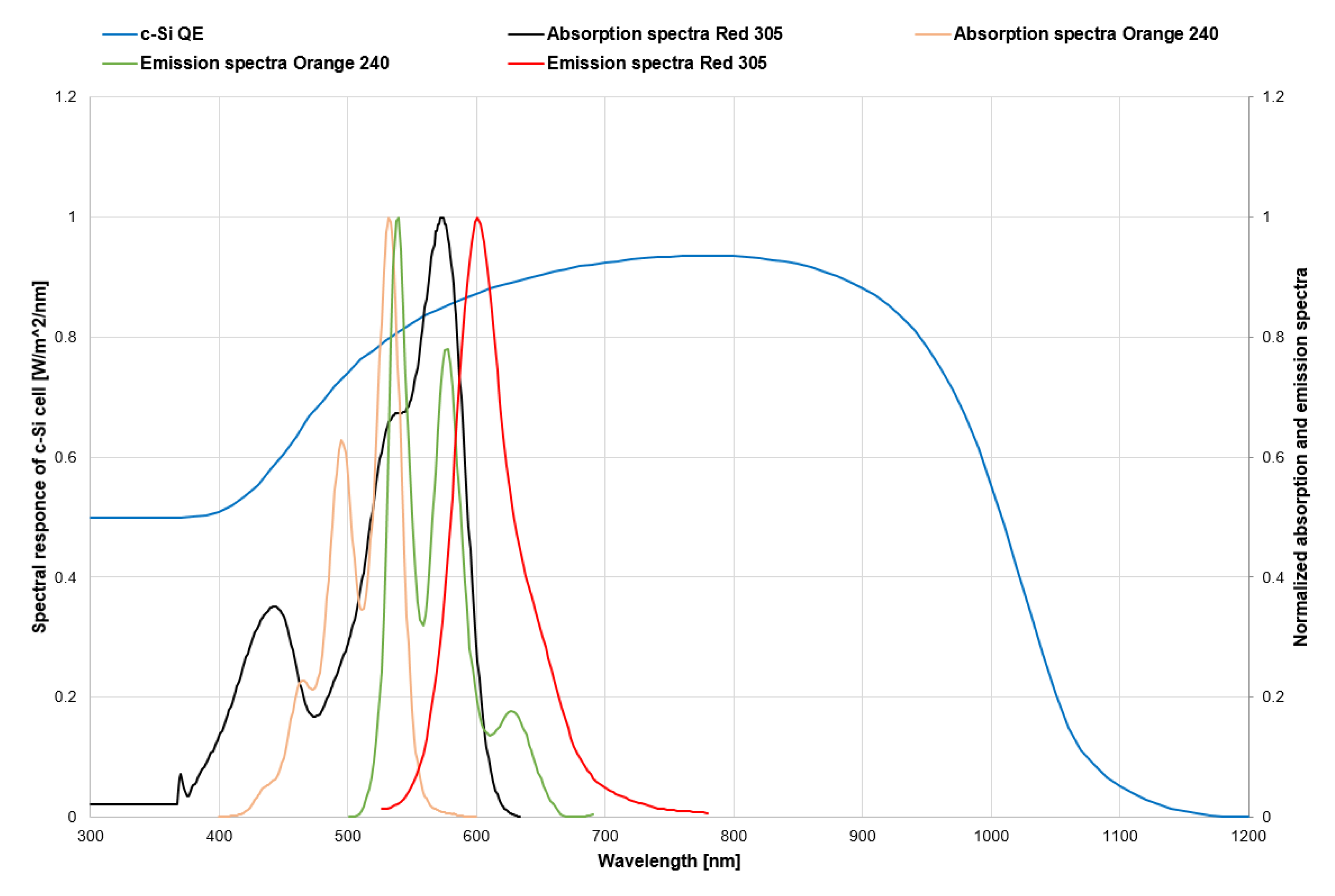 Applsci 10 00871 g004