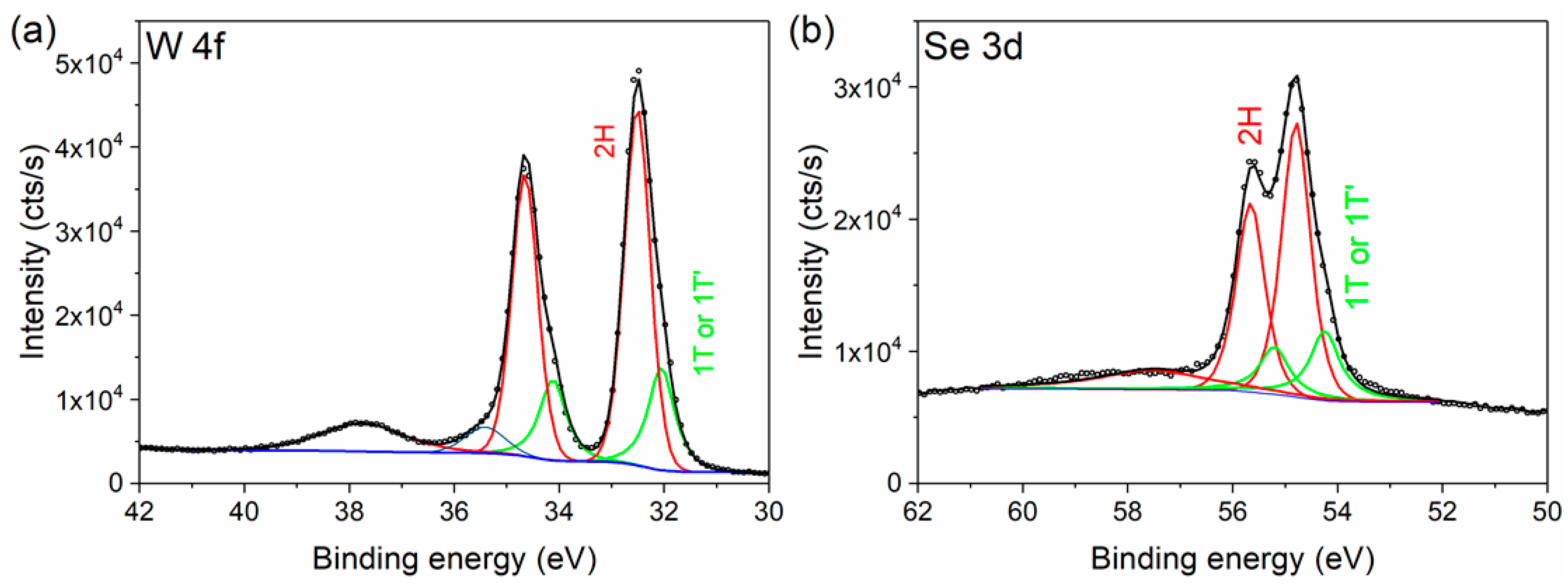 Applsci 10 00874 g007 Applsci 10 00874 g007