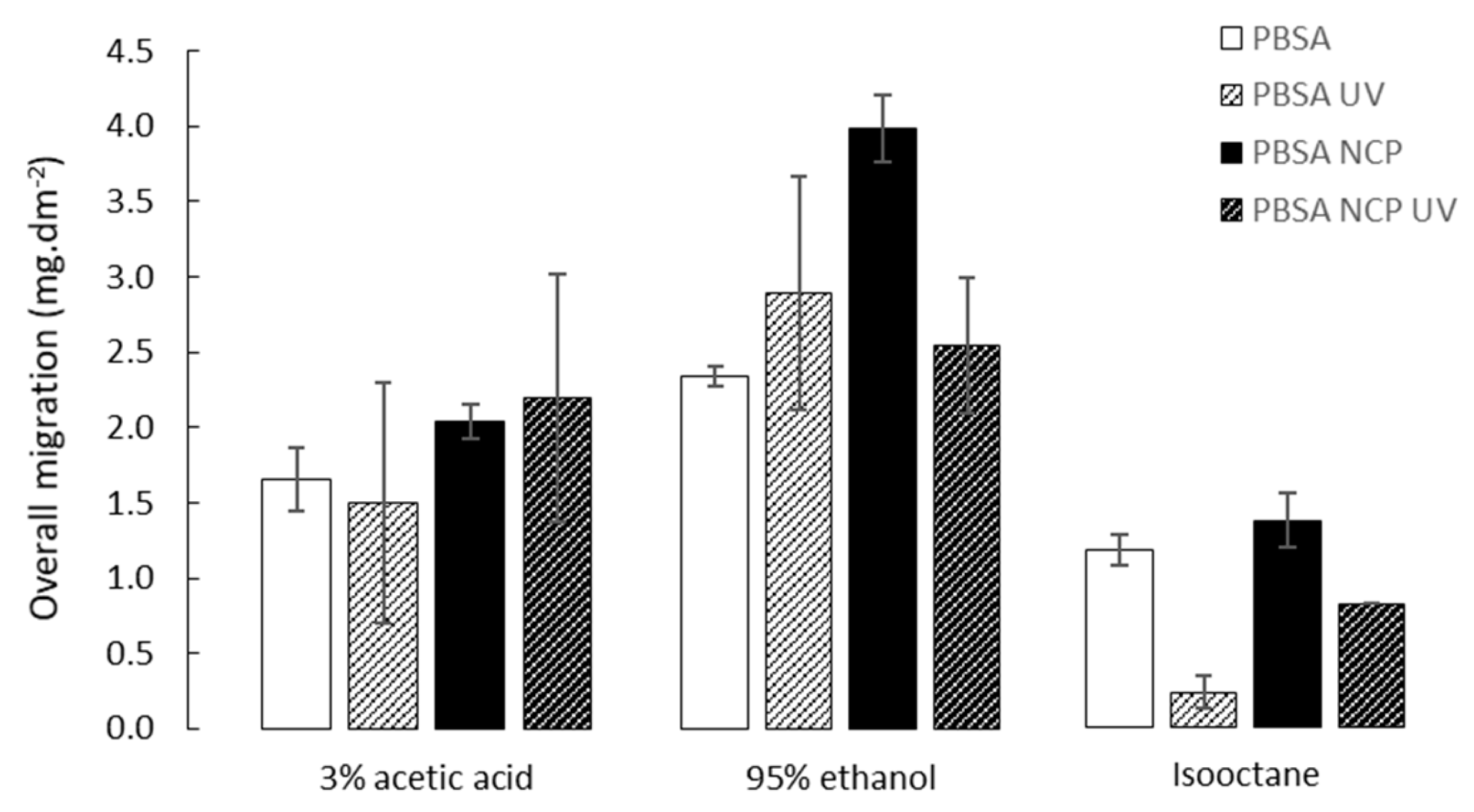 Applsci 10 00877 g002