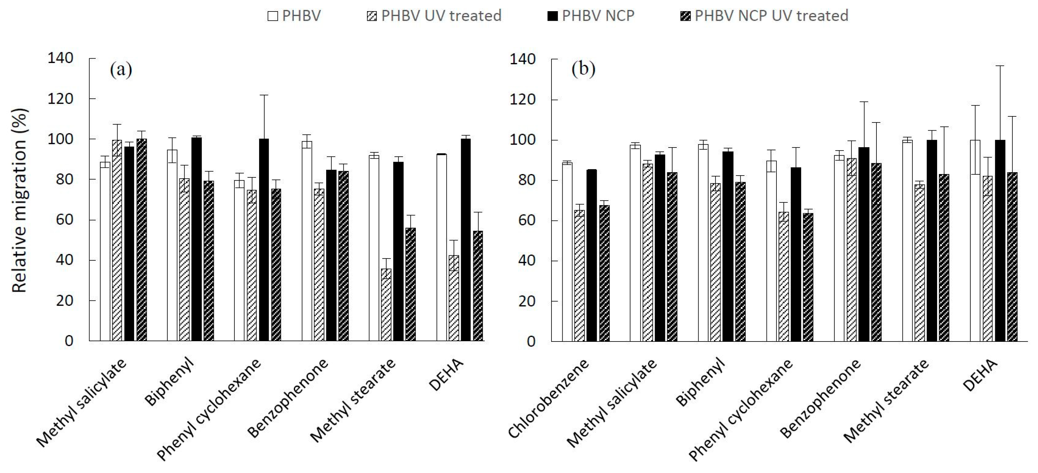 Applsci 10 00877 g004