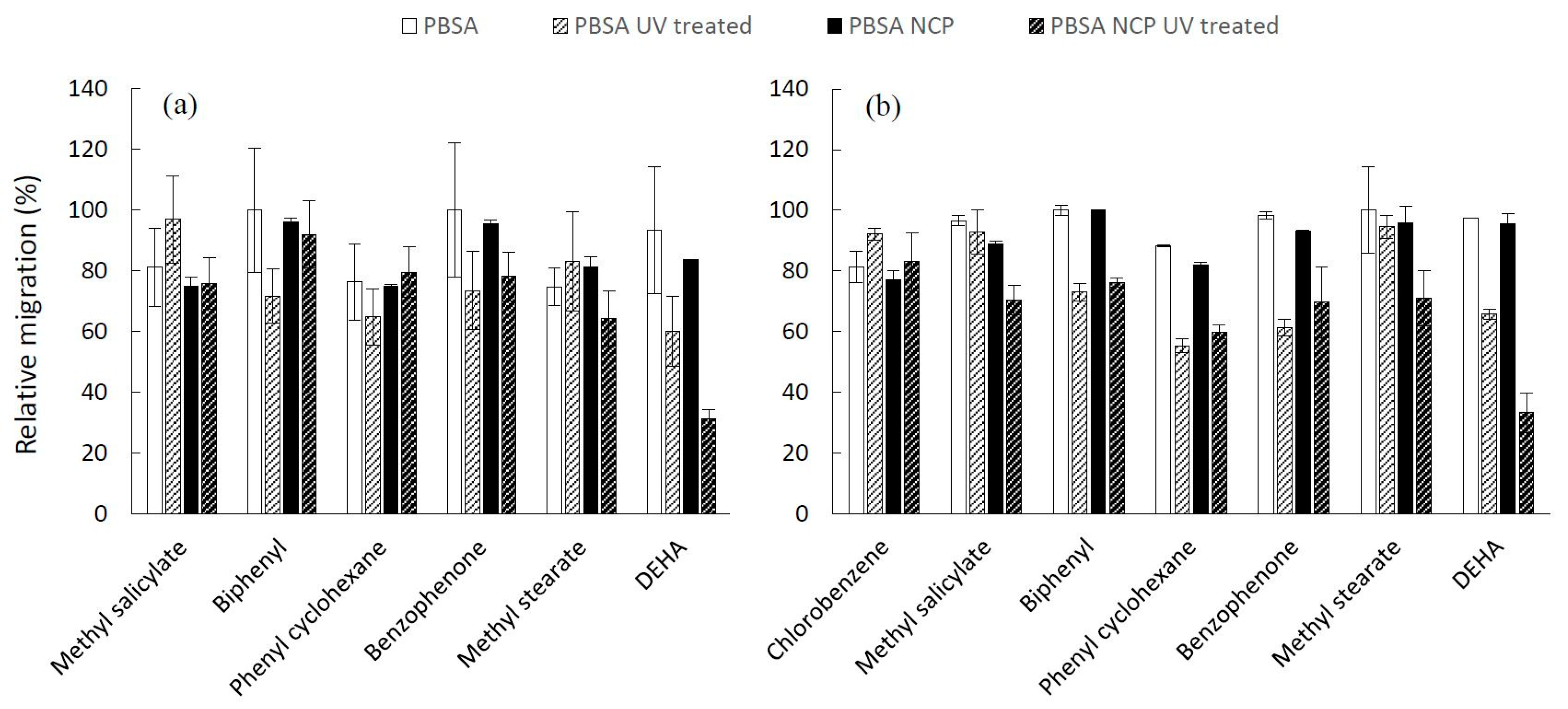 Applsci 10 00877 g005