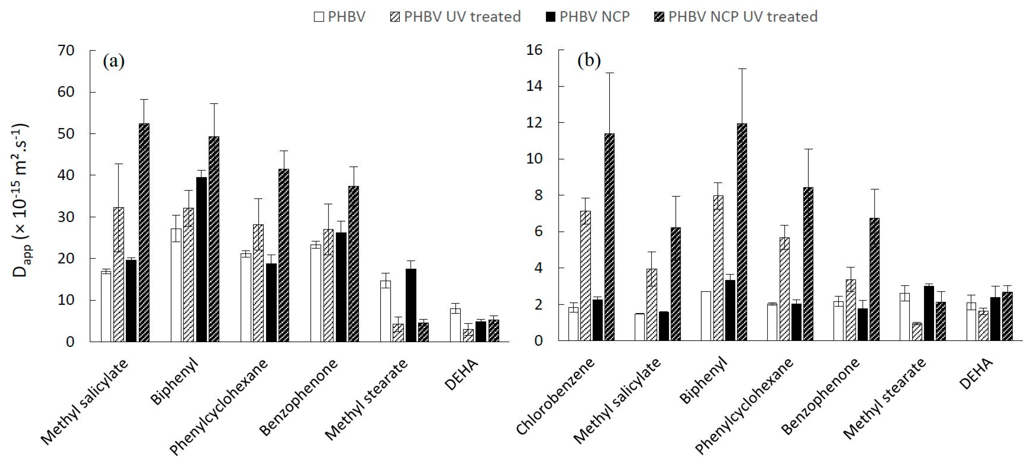 Applsci 10 00877 g007