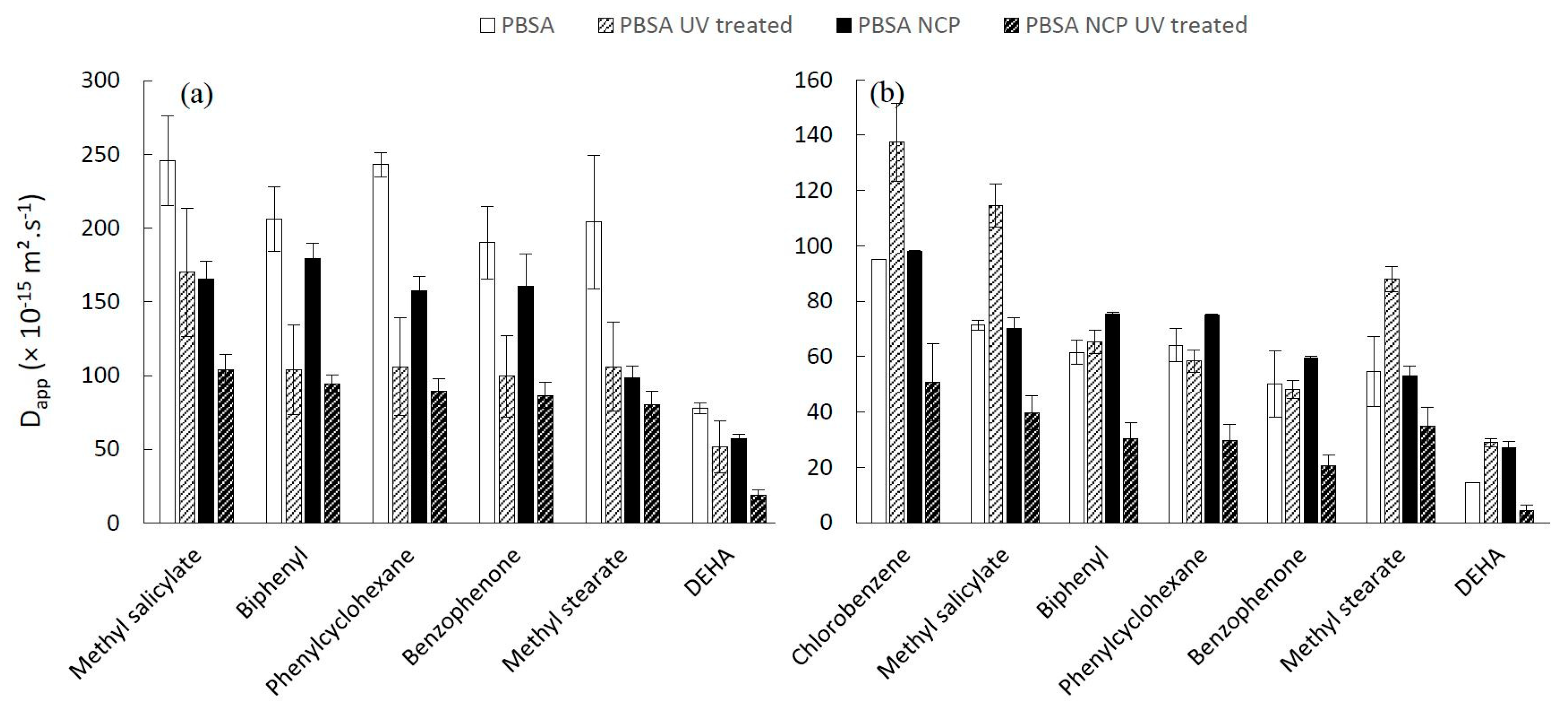 Applsci 10 00877 g008