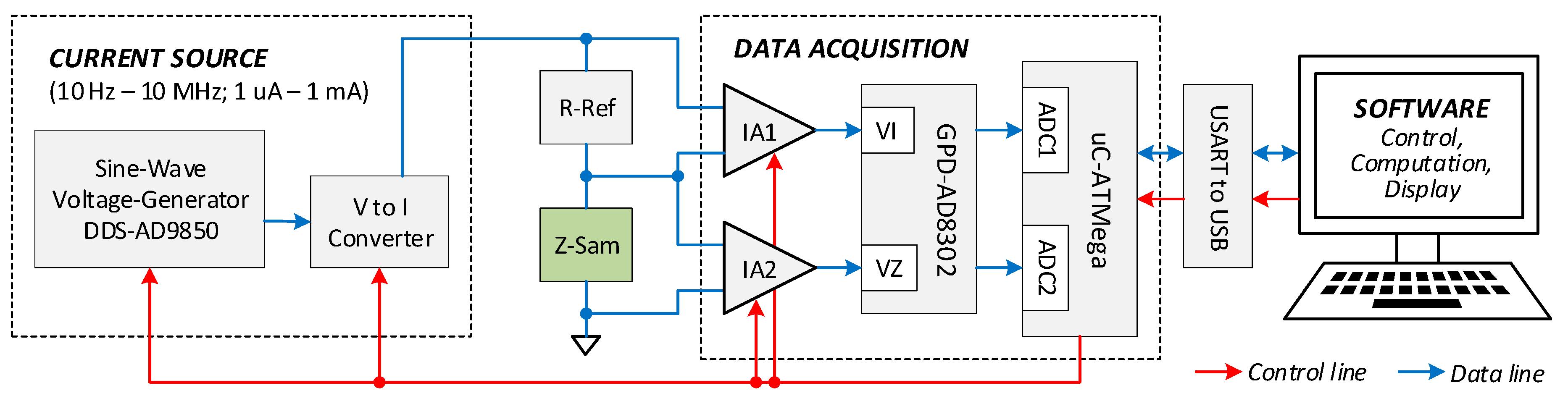 Applsci 10 00878 g001