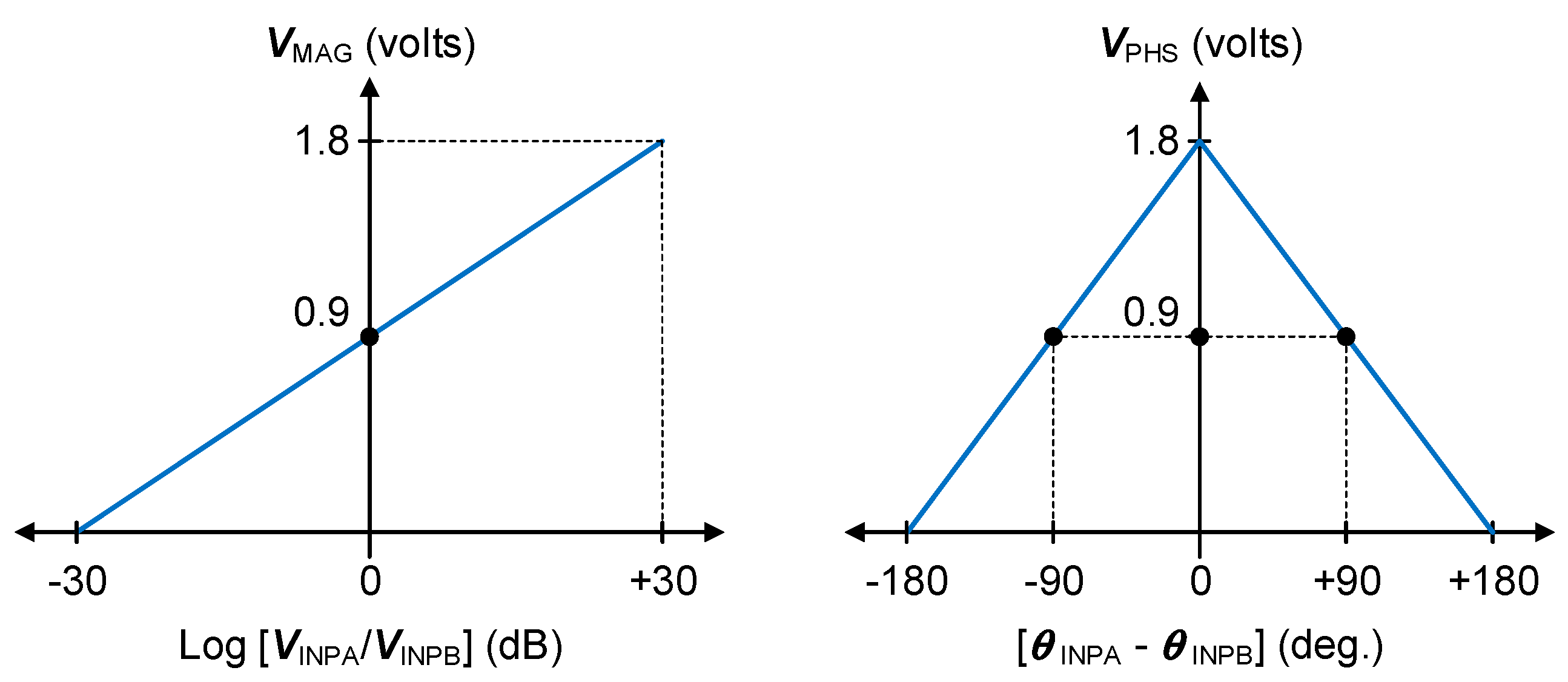 Applsci 10 00878 g005