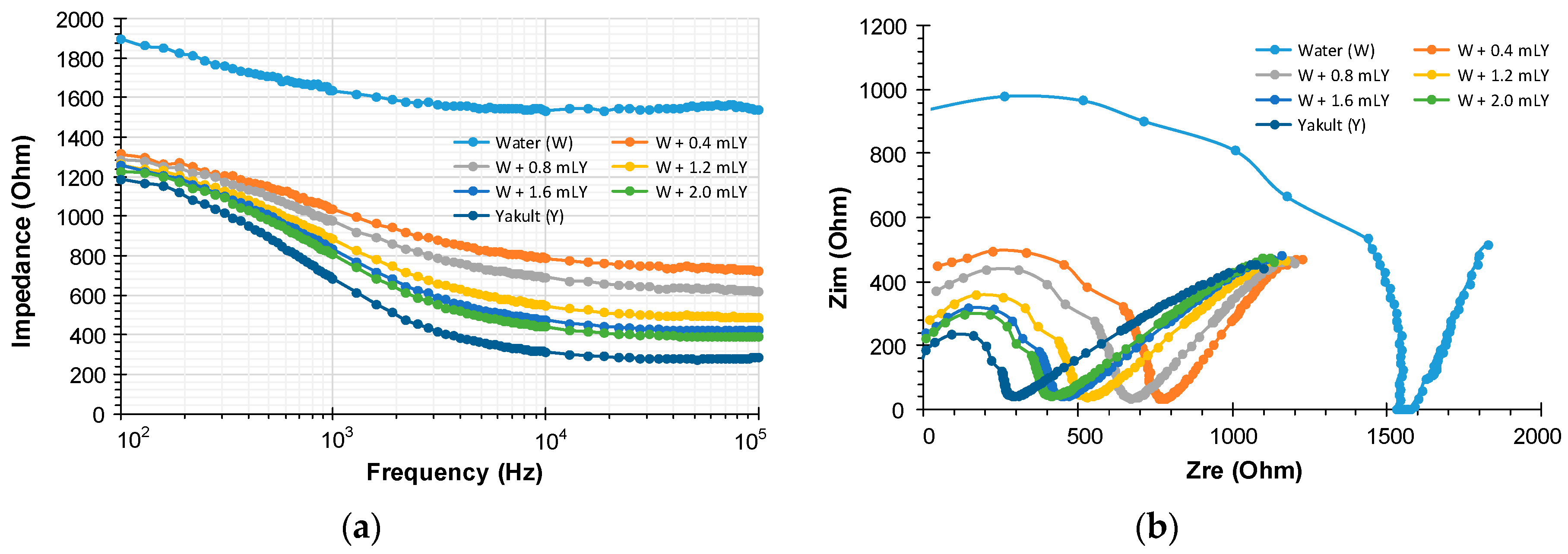 Applsci 10 00878 g009