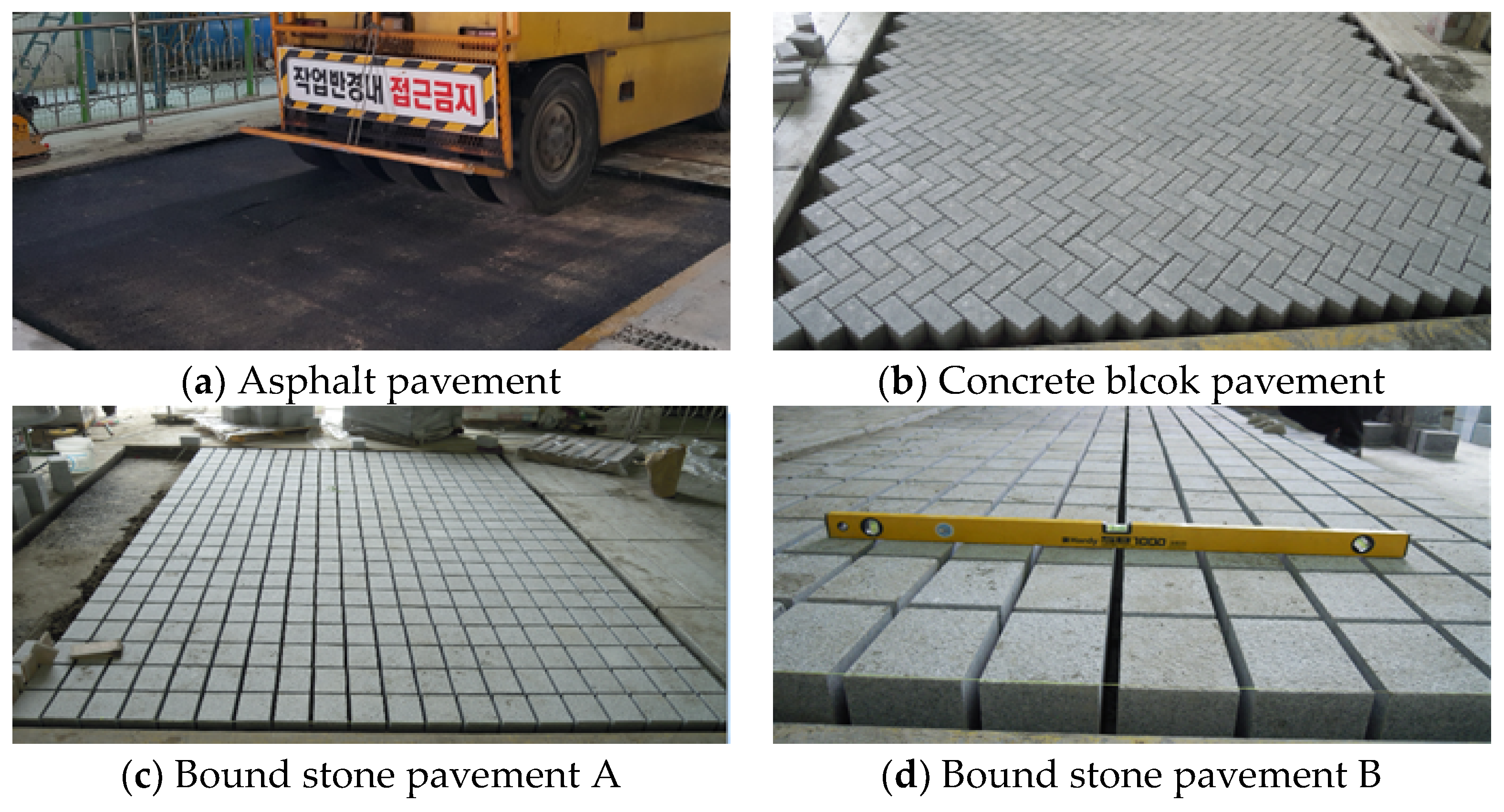 Applsci 10 00879 g001