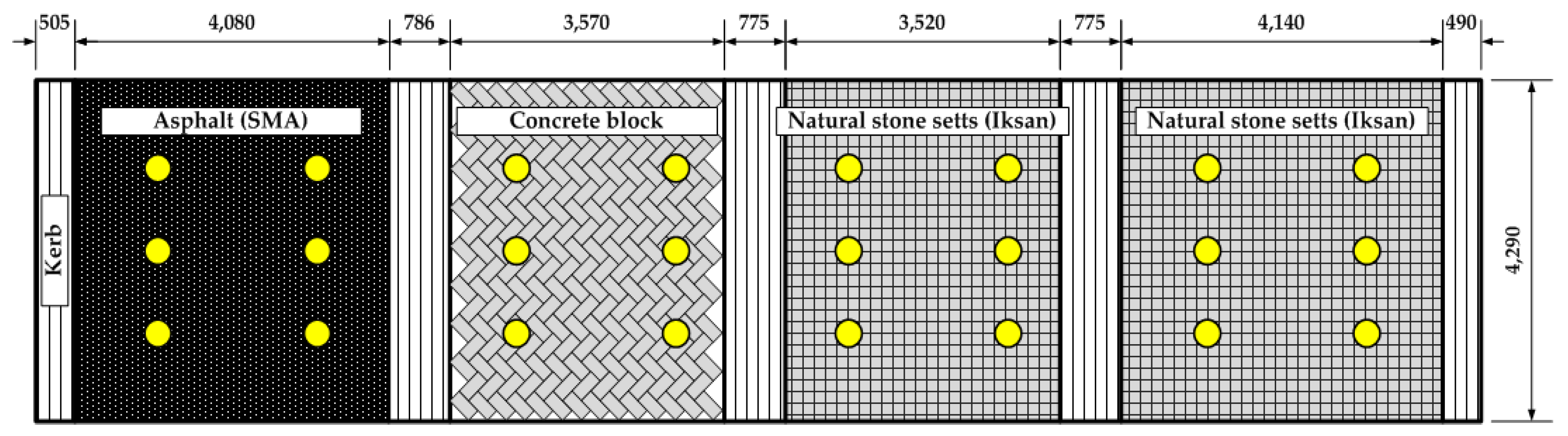 Applsci 10 00879 g002