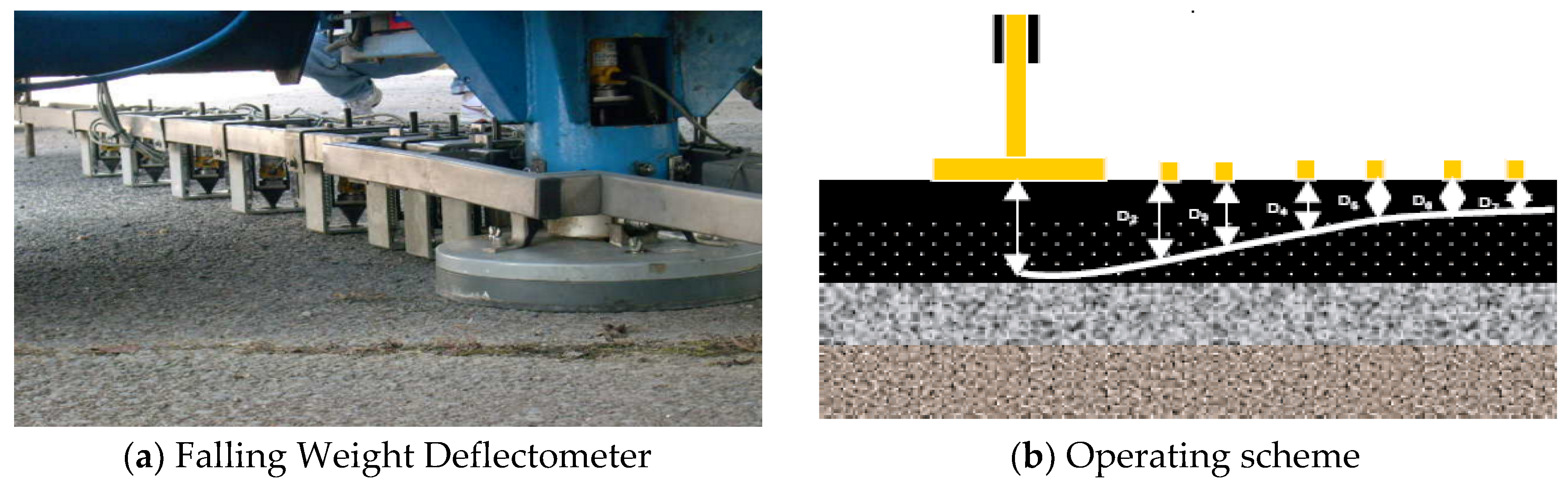 Applsci 10 00879 g003