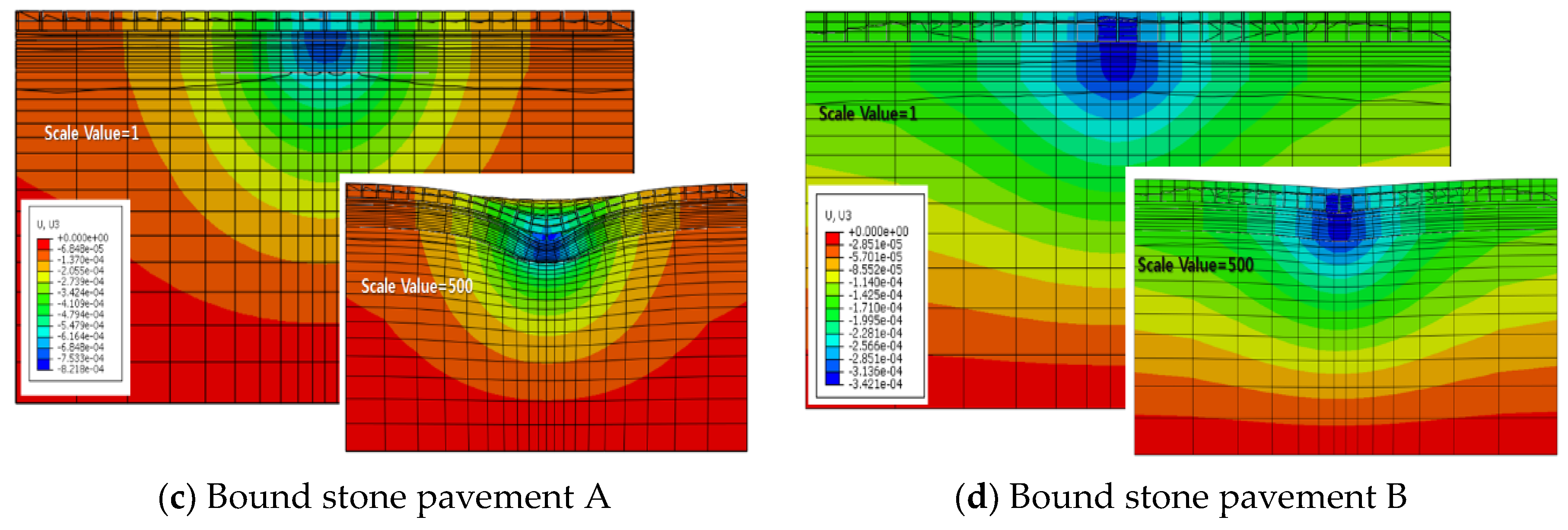 Applsci 10 00879 g006b