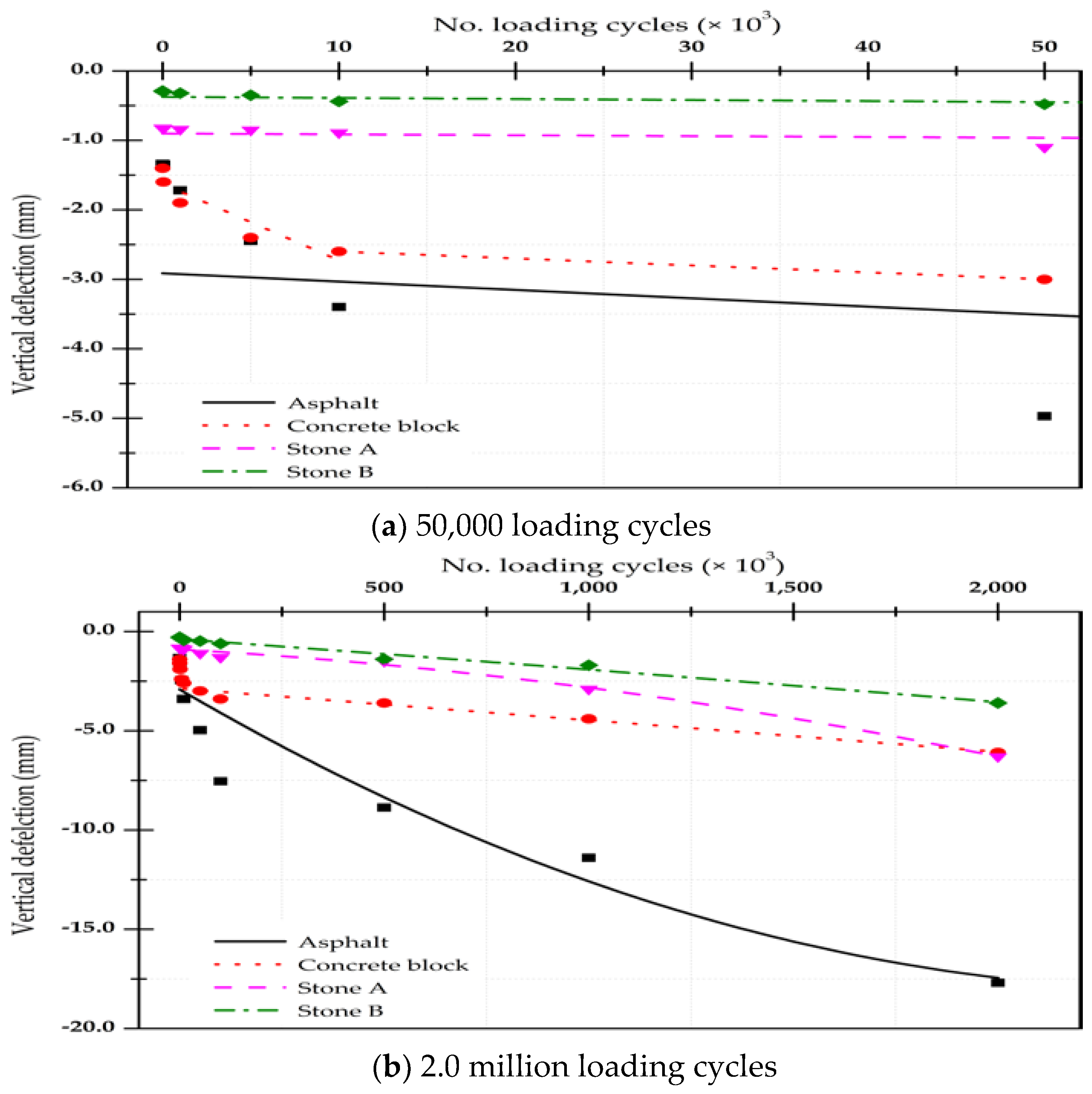Applsci 10 00879 g007