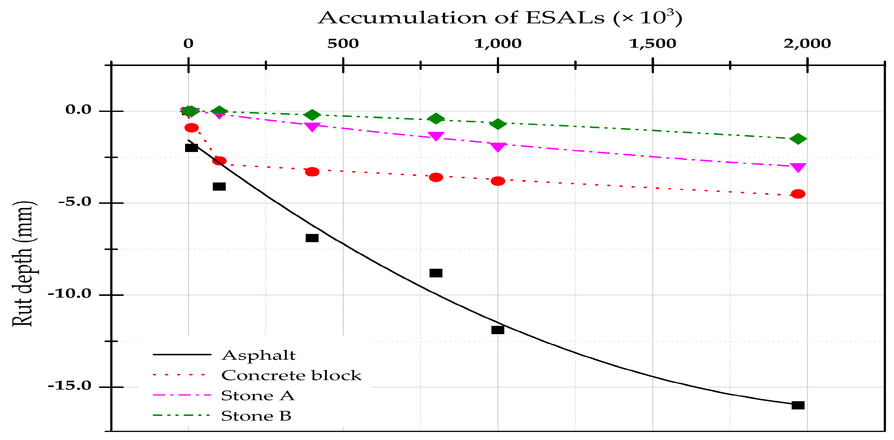 Applsci 10 00879 g008