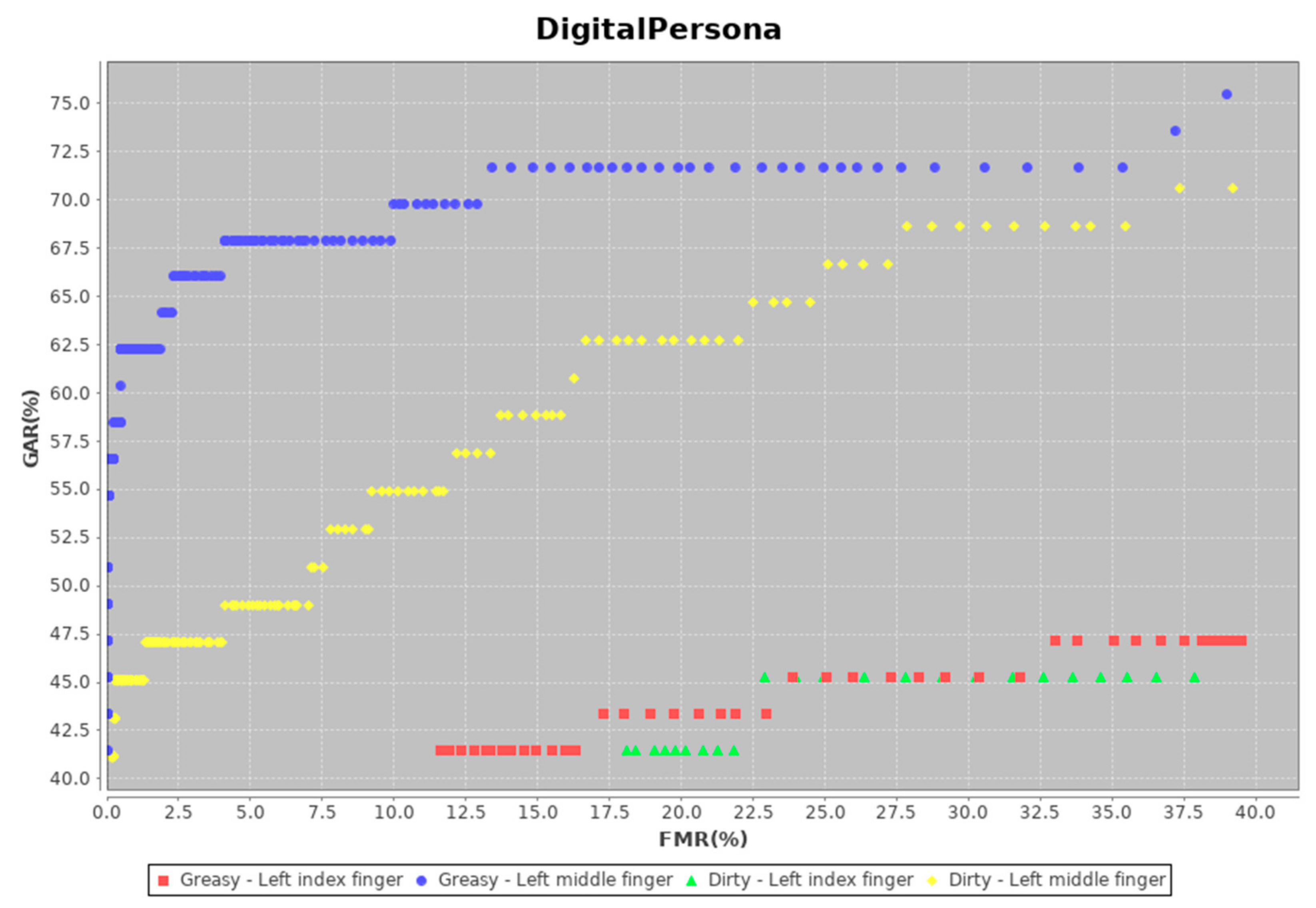 Applsci 10 00880 g007