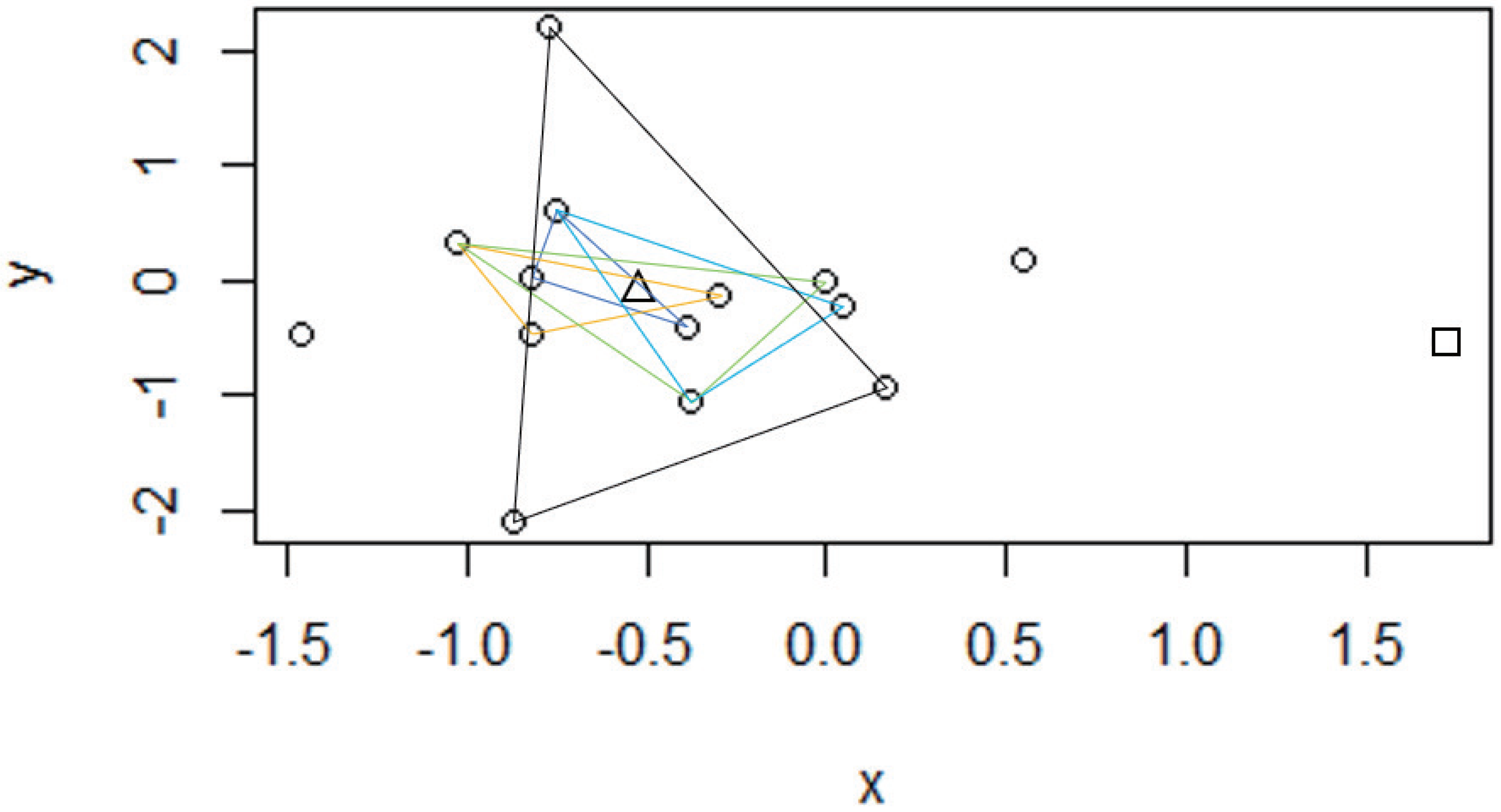 Applsci 10 00881 g001 Applsci 10 00881 g001