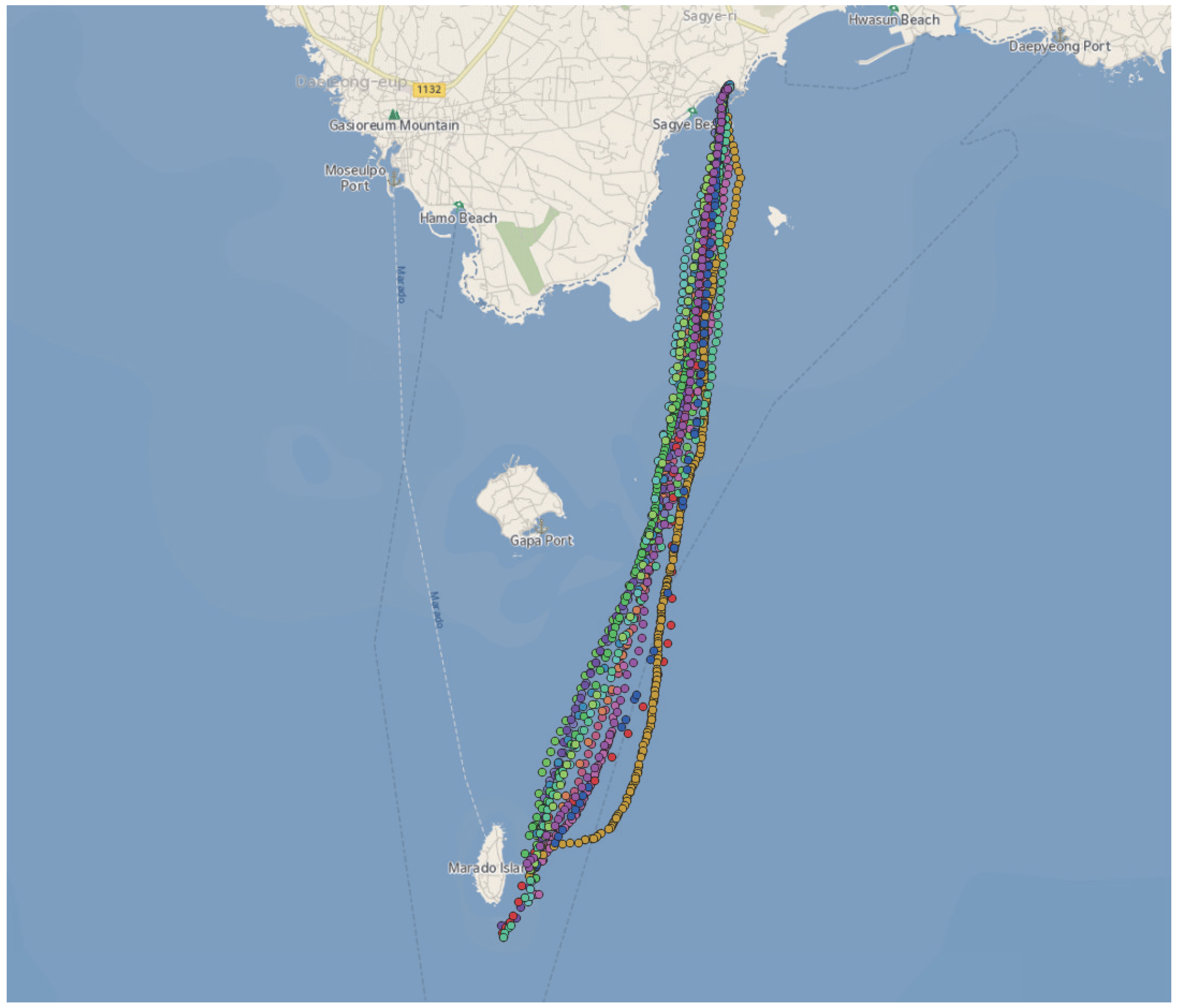 Applsci 10 00881 g005 Applsci 10 00881 g005