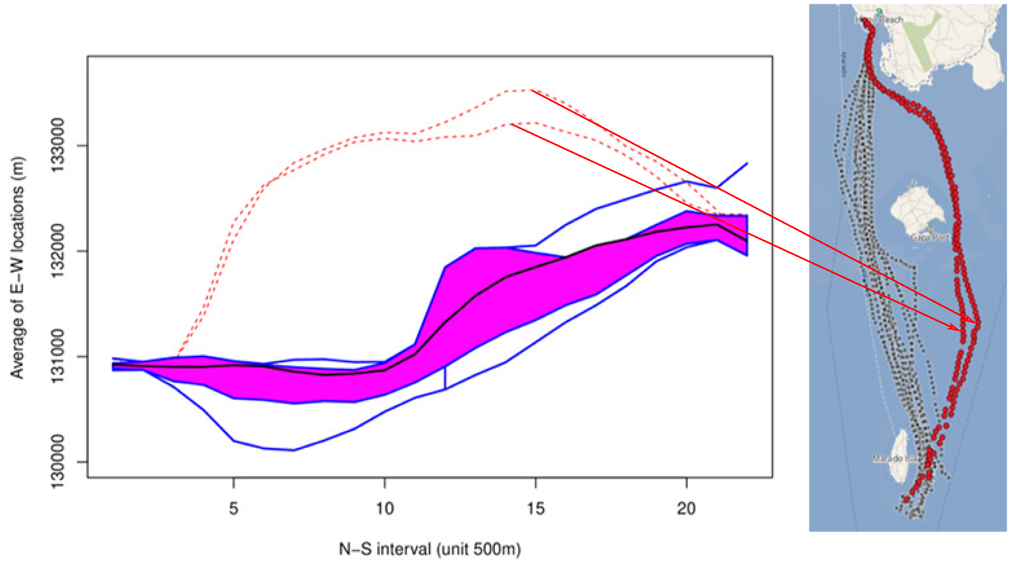 Applsci 10 00881 g007 Applsci 10 00881 g007