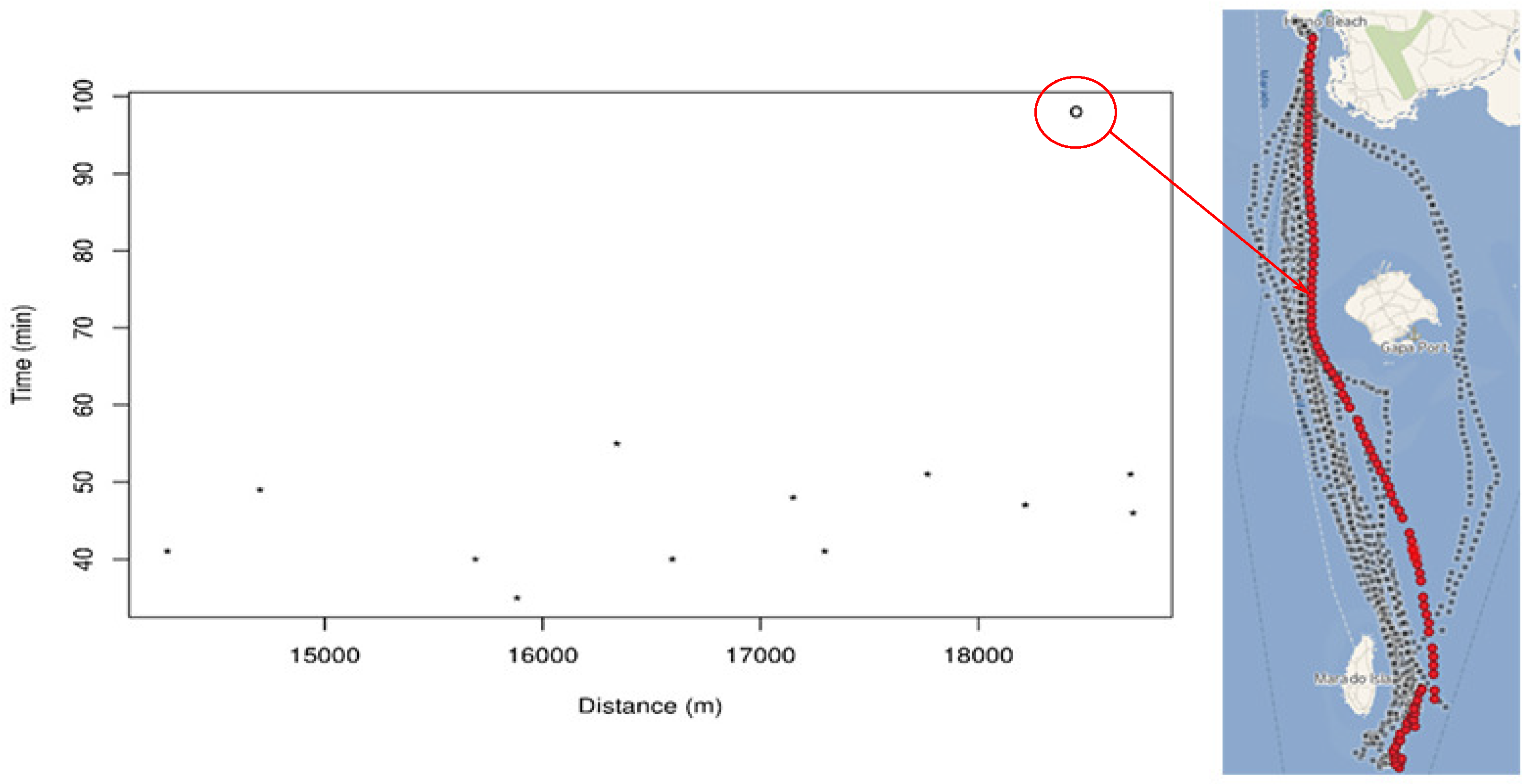 Applsci 10 00881 g008 Applsci 10 00881 g008