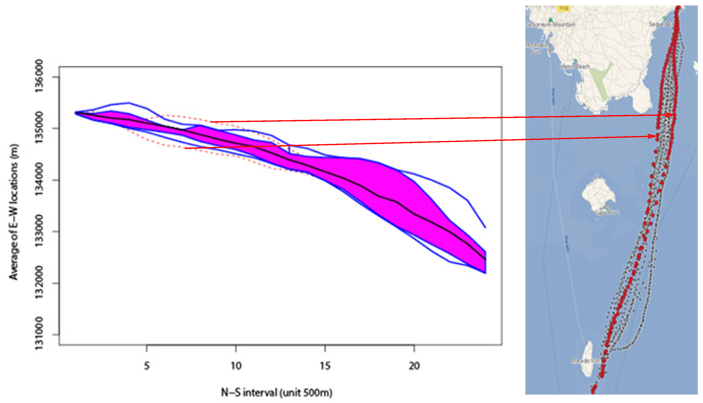 Applsci 10 00881 g011 Applsci 10 00881 g011