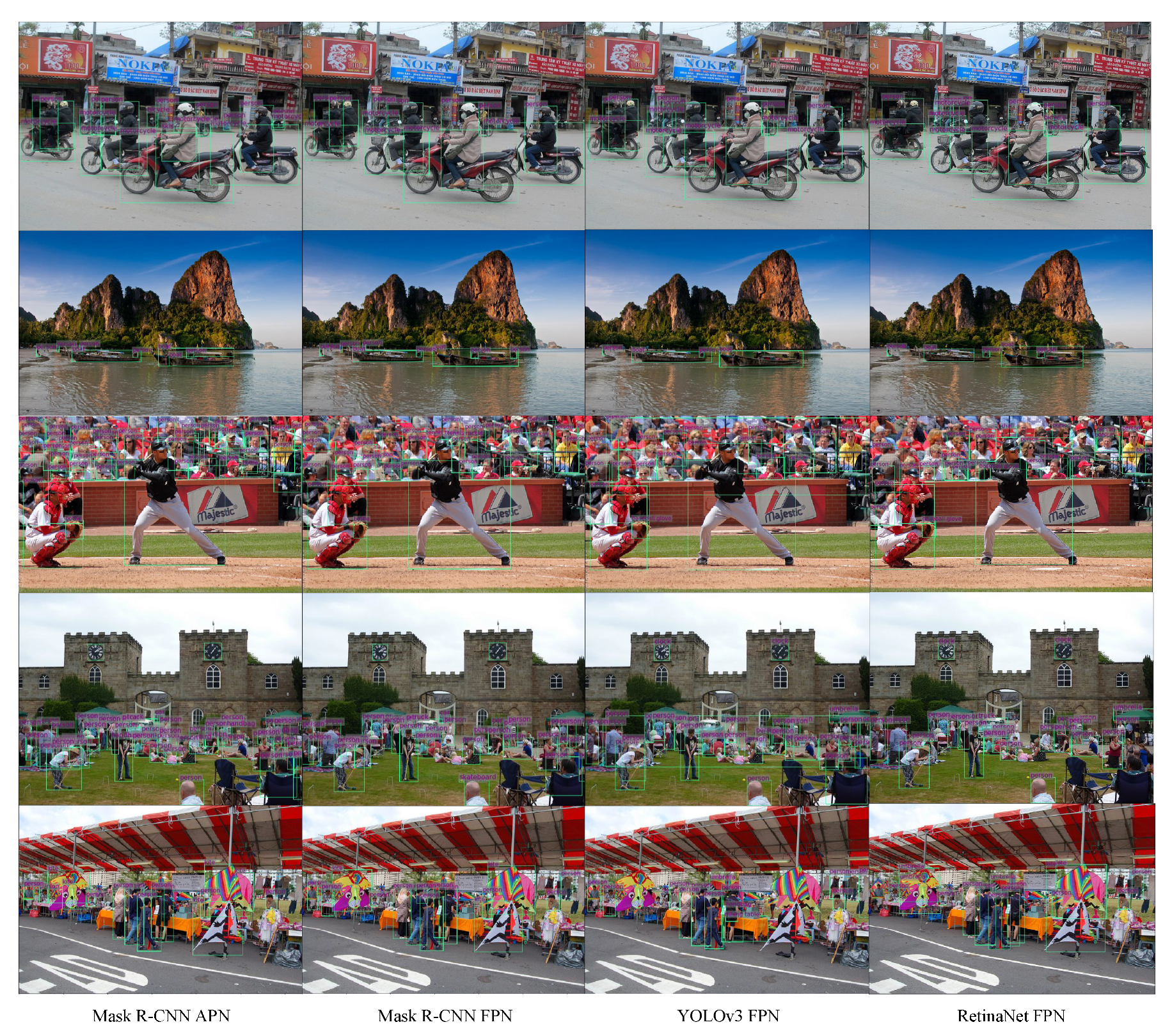 Applsci 10 00883 g005