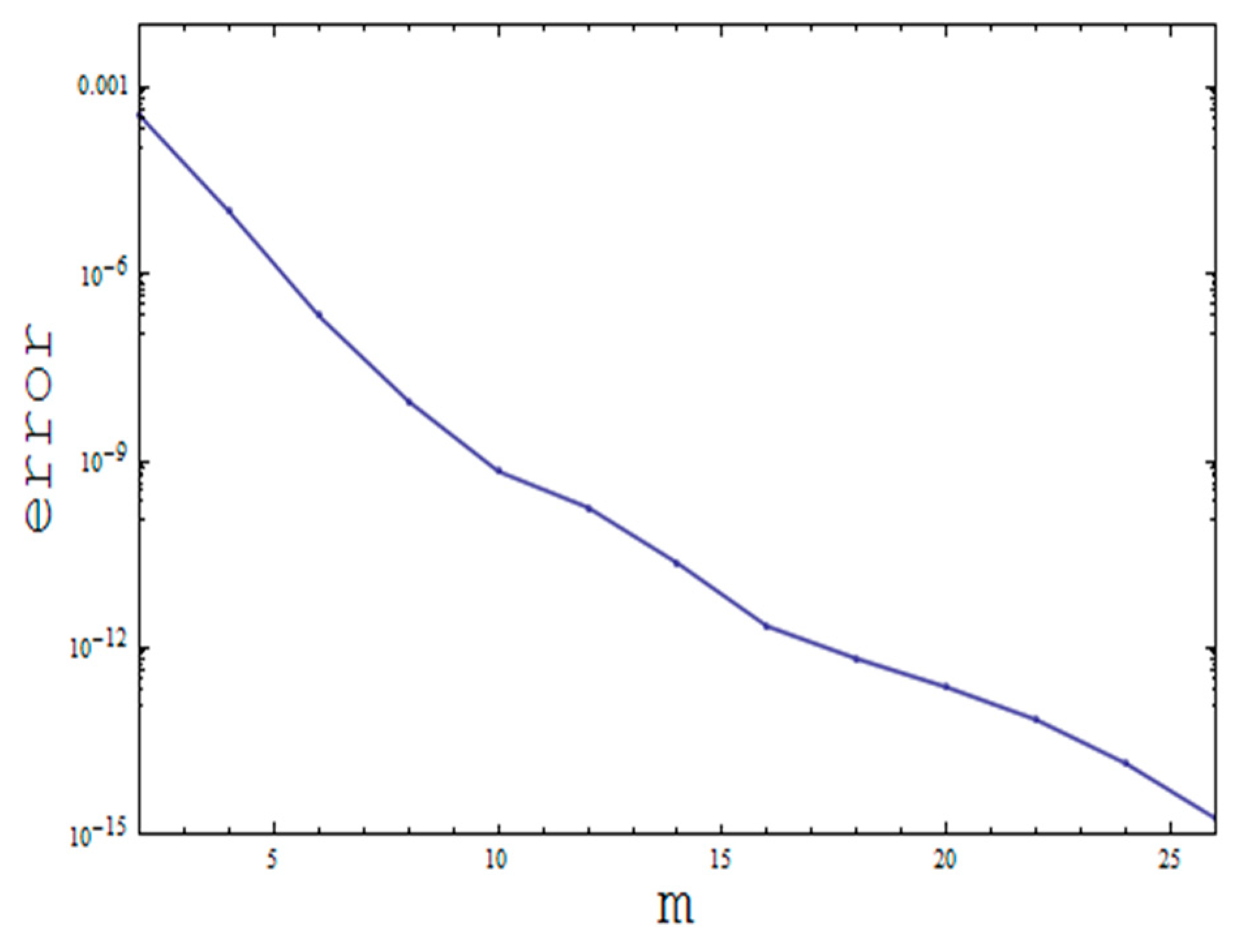 Applsci 10 00886 g003 Applsci 10 00886 g003