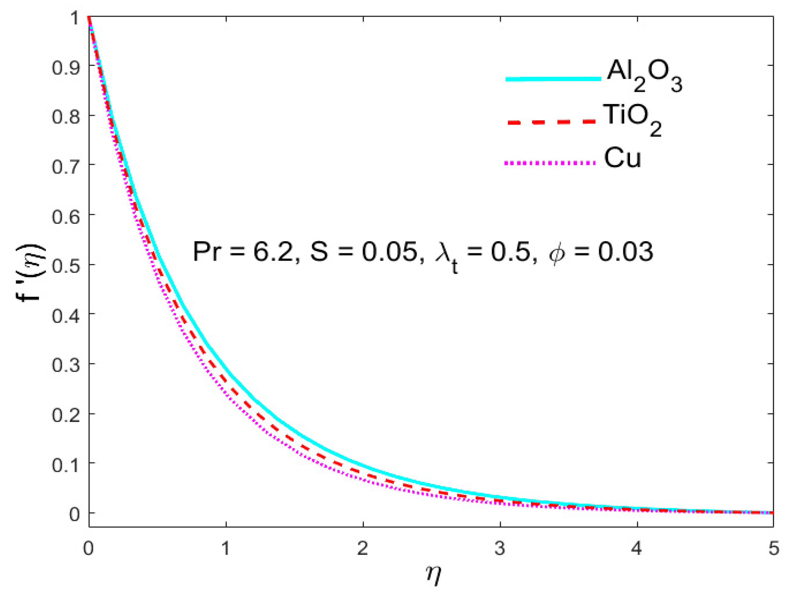 Applsci 10 00886 g010 Applsci 10 00886 g010