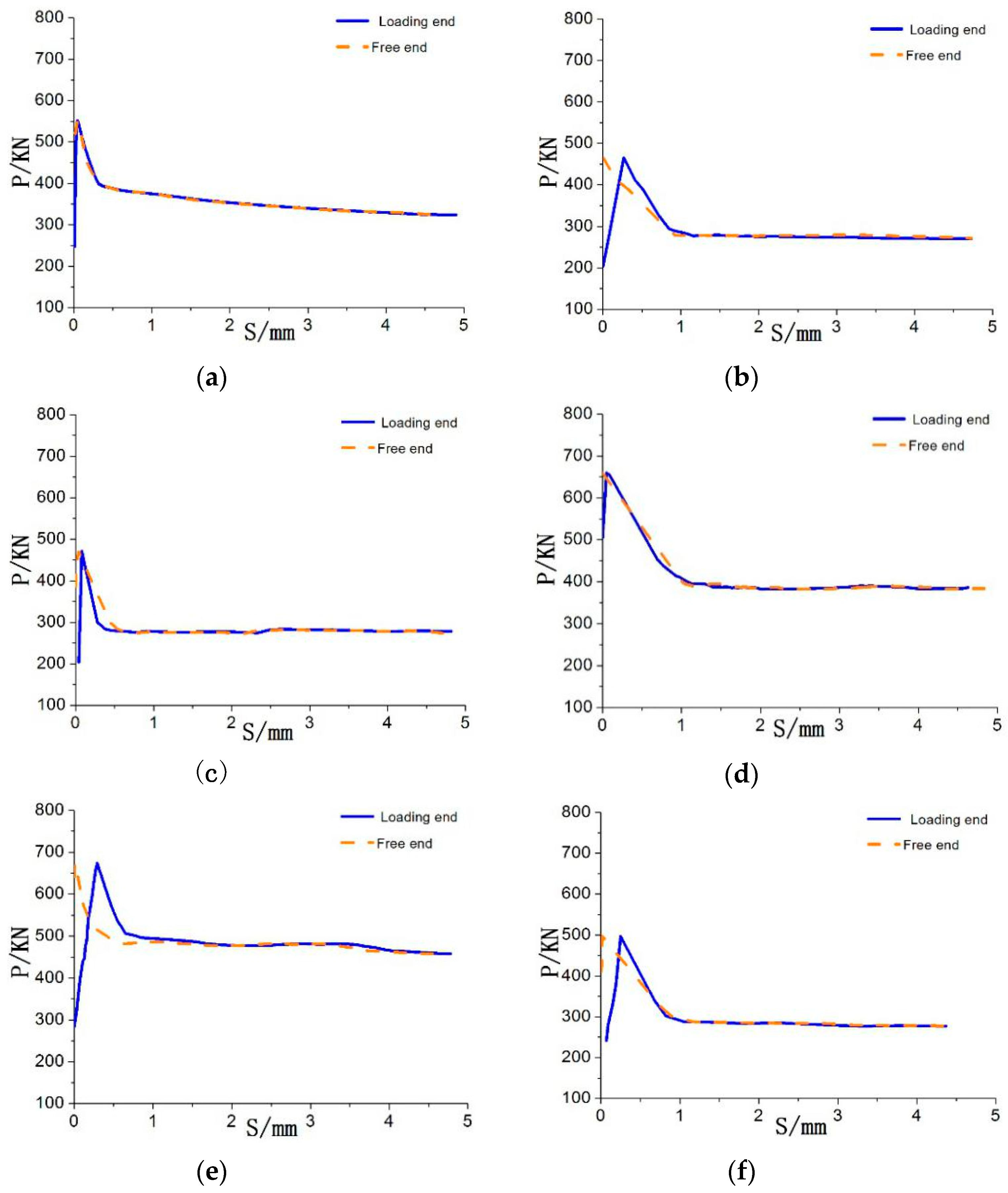 Applsci 10 00887 g007a