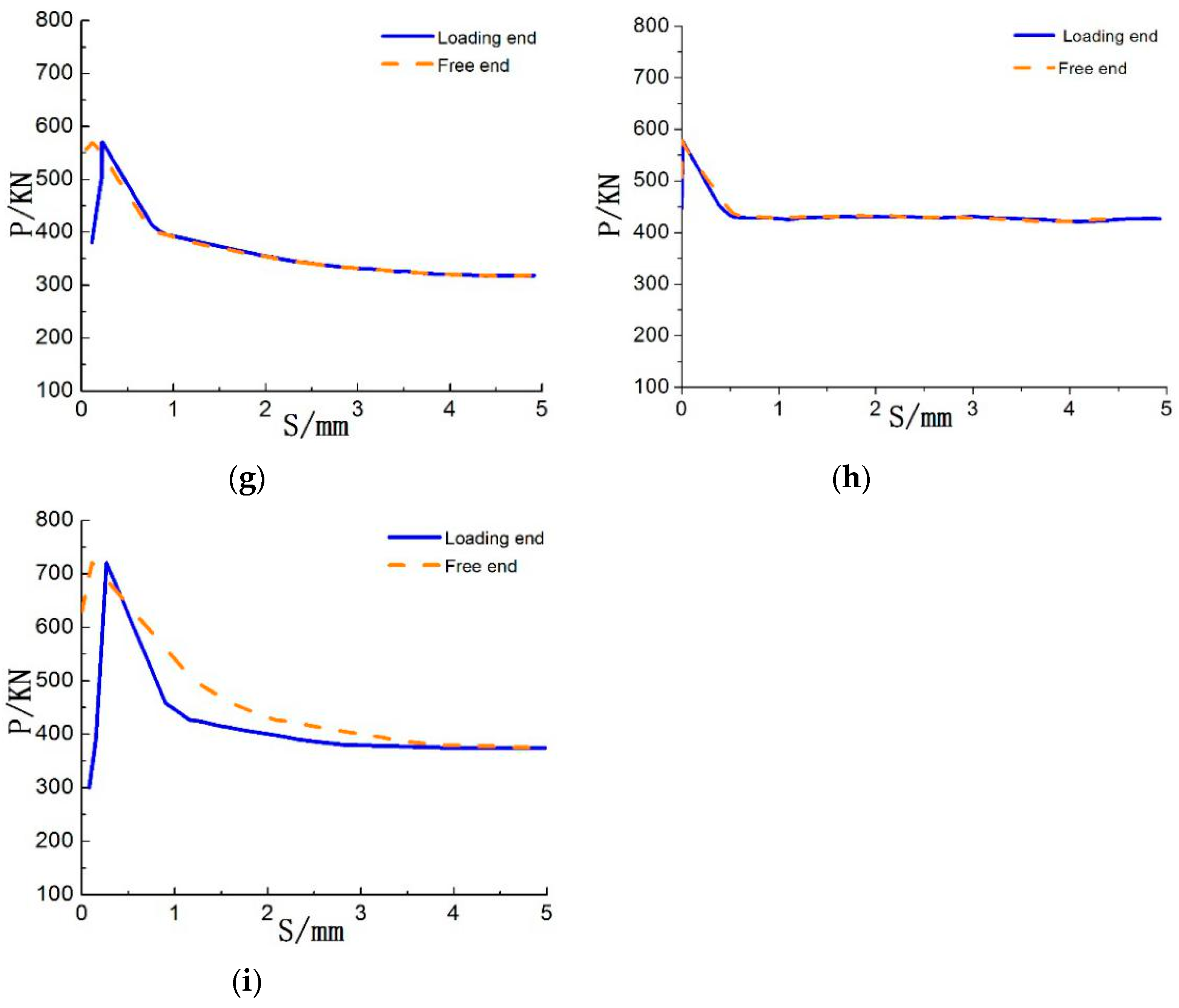Applsci 10 00887 g007b
