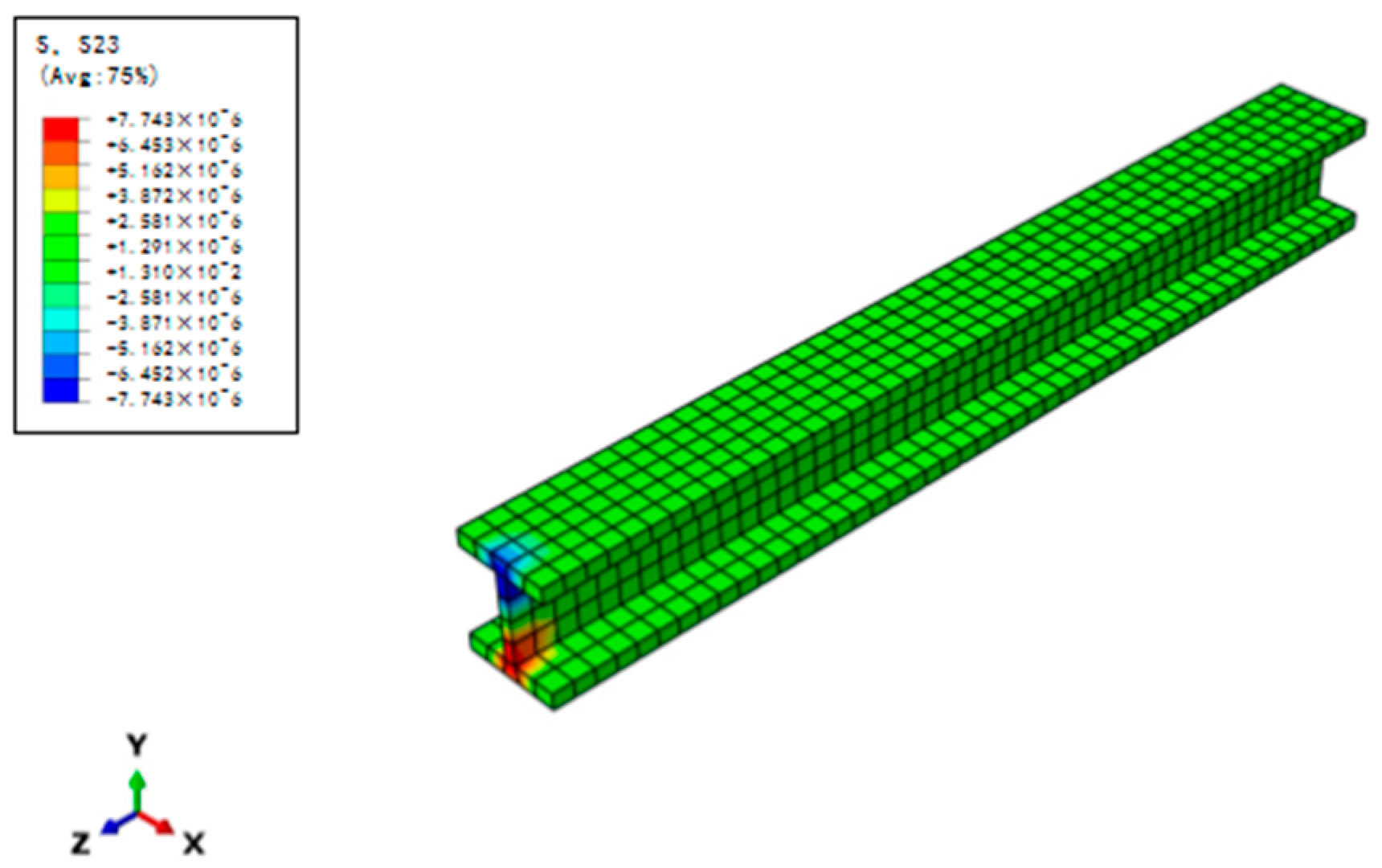 Applsci 10 00887 g015