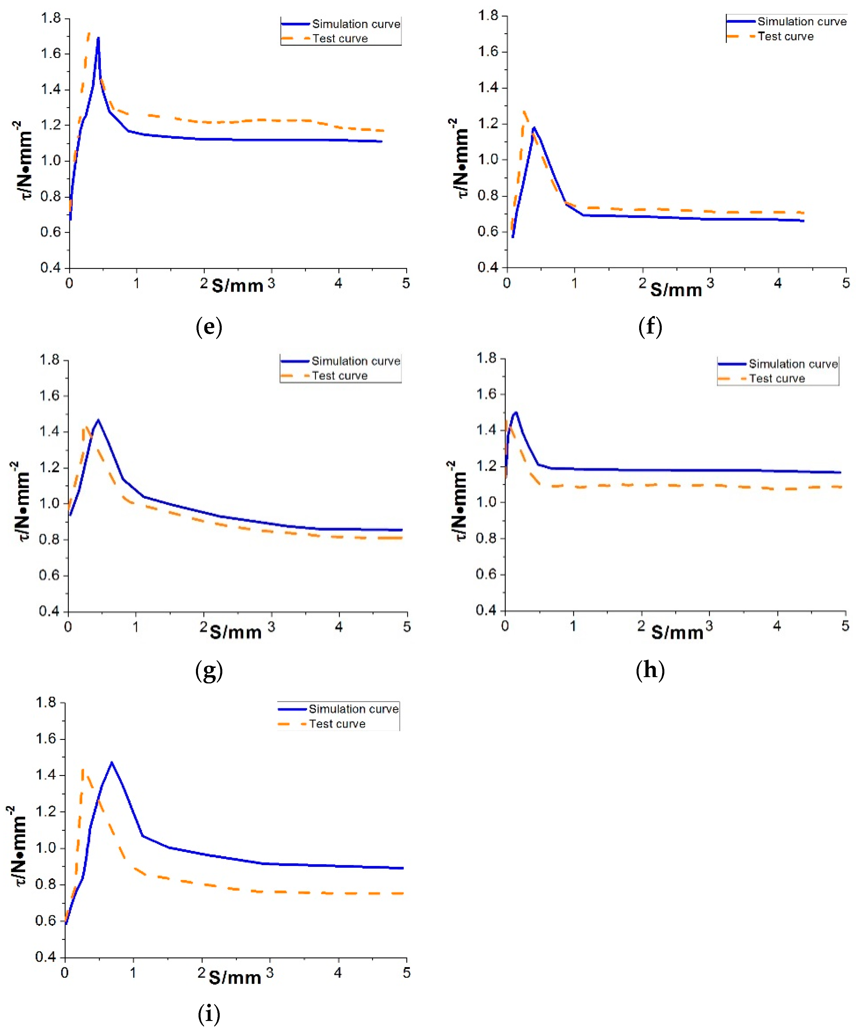 Applsci 10 00887 g017b